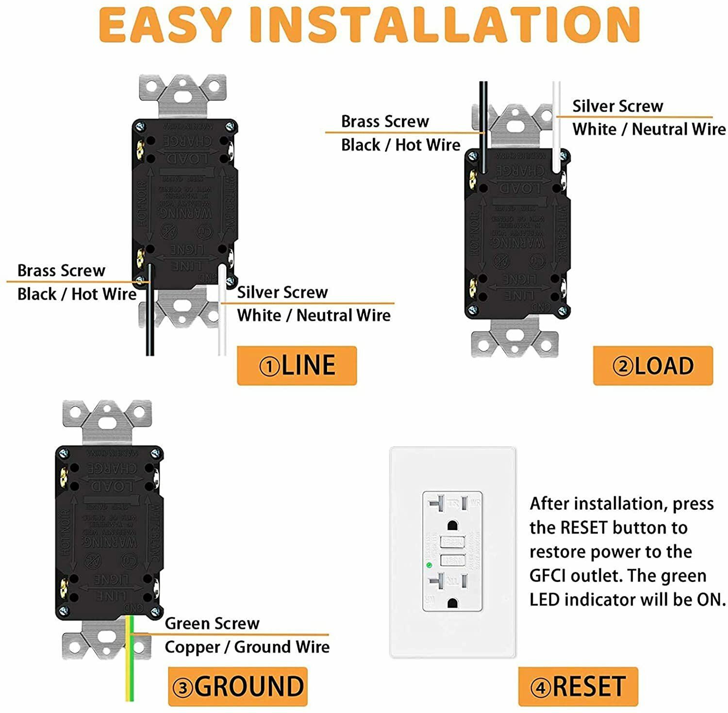 20Amp GFCI Wall Outlet Tamper Resistant WR Duplex Receptacle w/Cover Plate 15PCS