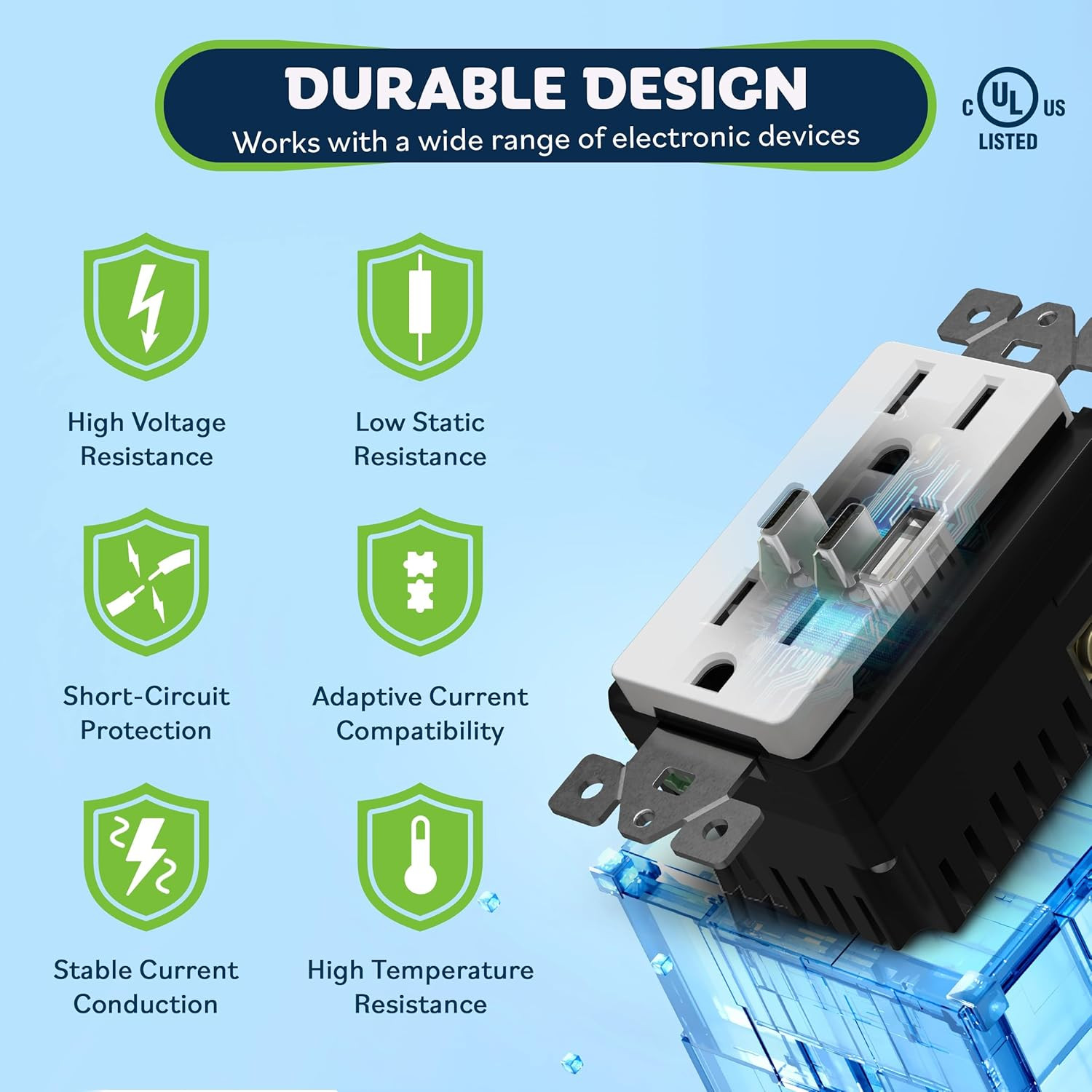 4.2A 3-Port Type C USB Outlet, 15 Amp Receptacle Plug, Charging Power Outlet wit
