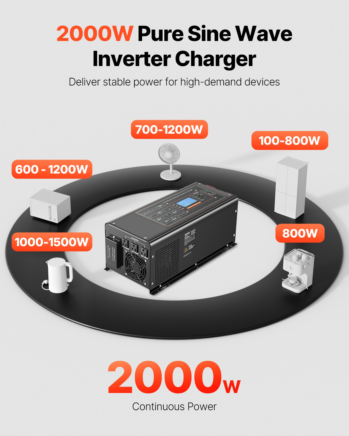 VEVOR 2000W Pure Sine Wave Inverter Charger DC 12V to AC 120V Power Inverter