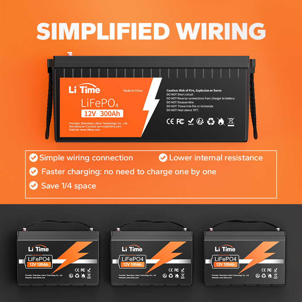 Litime 12V 300Ah LiFePO4 Lithium Battery 3840Wh Built-in 200A BMS For RV Solar