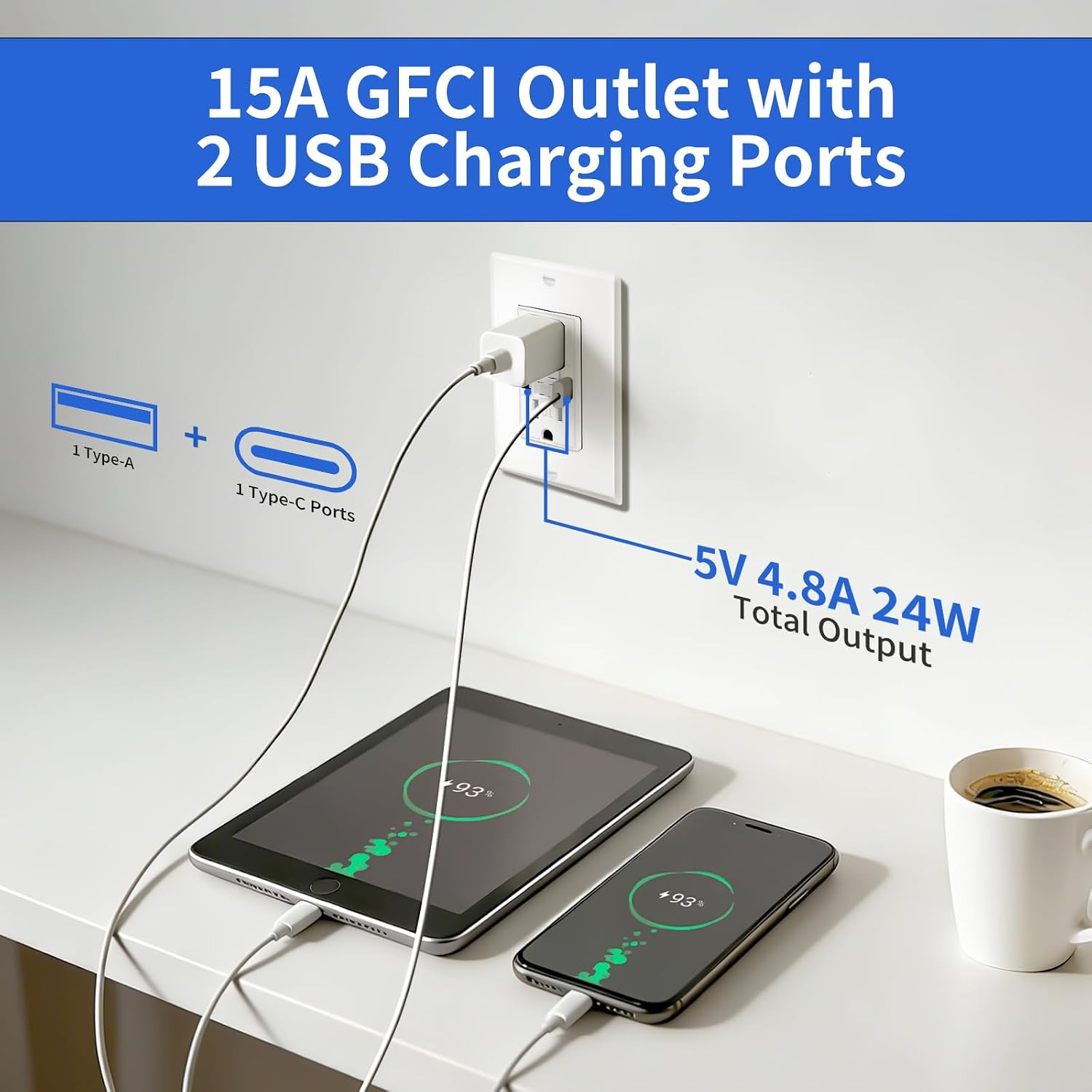 15A GFCI Outlet with USB C&A, Self-Test TR ETL Listed White 2 Pack | Tamper-Resi