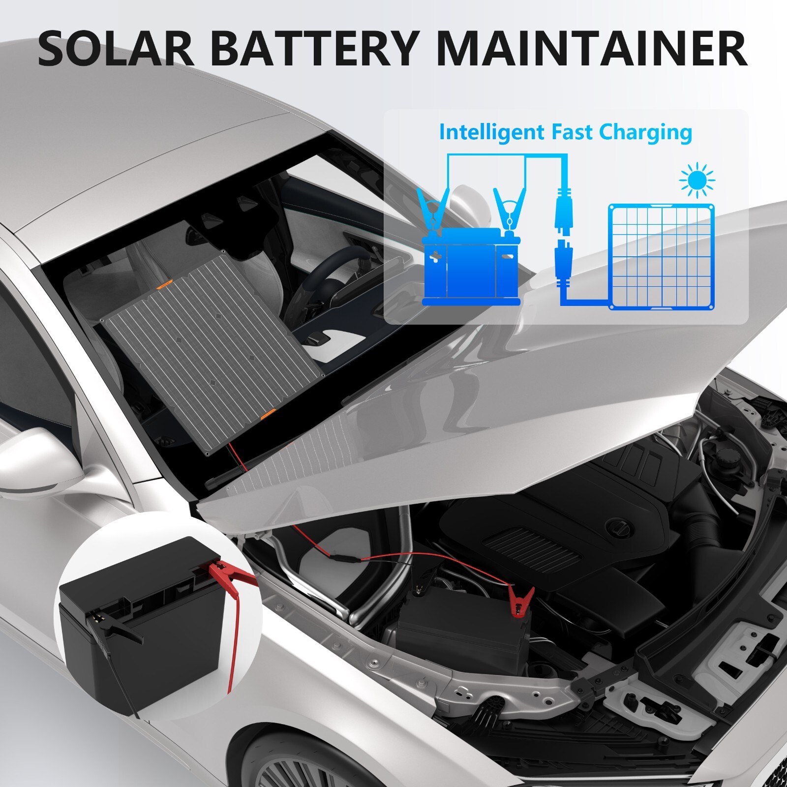 MHPOWOS Solar panel 50W Solar Trickle Charger for Car Truck Boat RV LifePO4