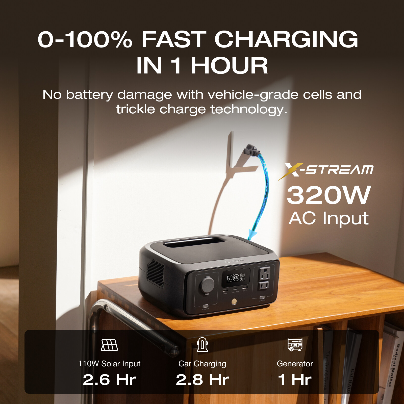 EcoFlow RIVER 3 245Wh Portable Power Station LiFePO4 Solar Generator Refurbished