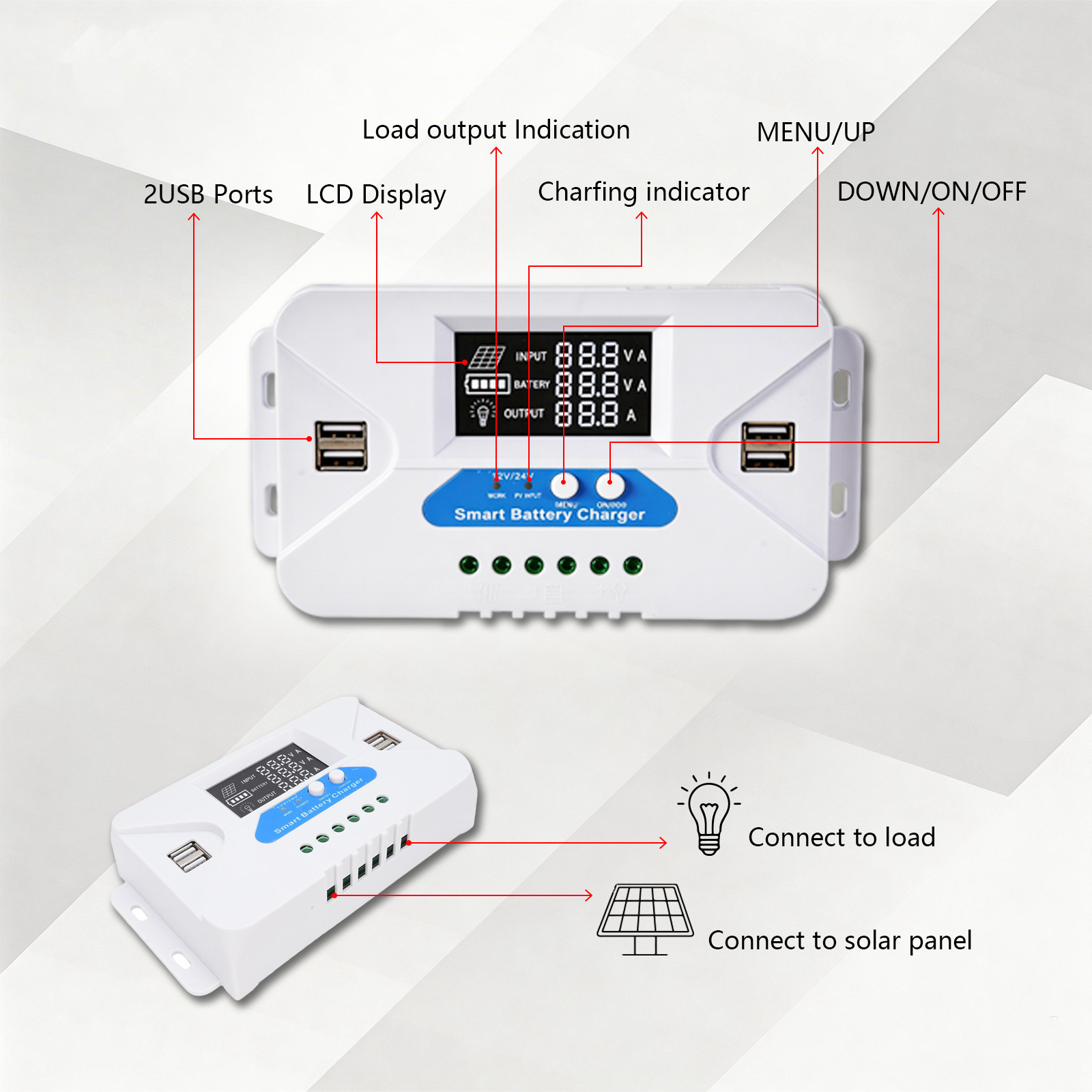 30A Solar Charge Controller 20A PWM Regulator for 12V 24V with 4 USB Ports
