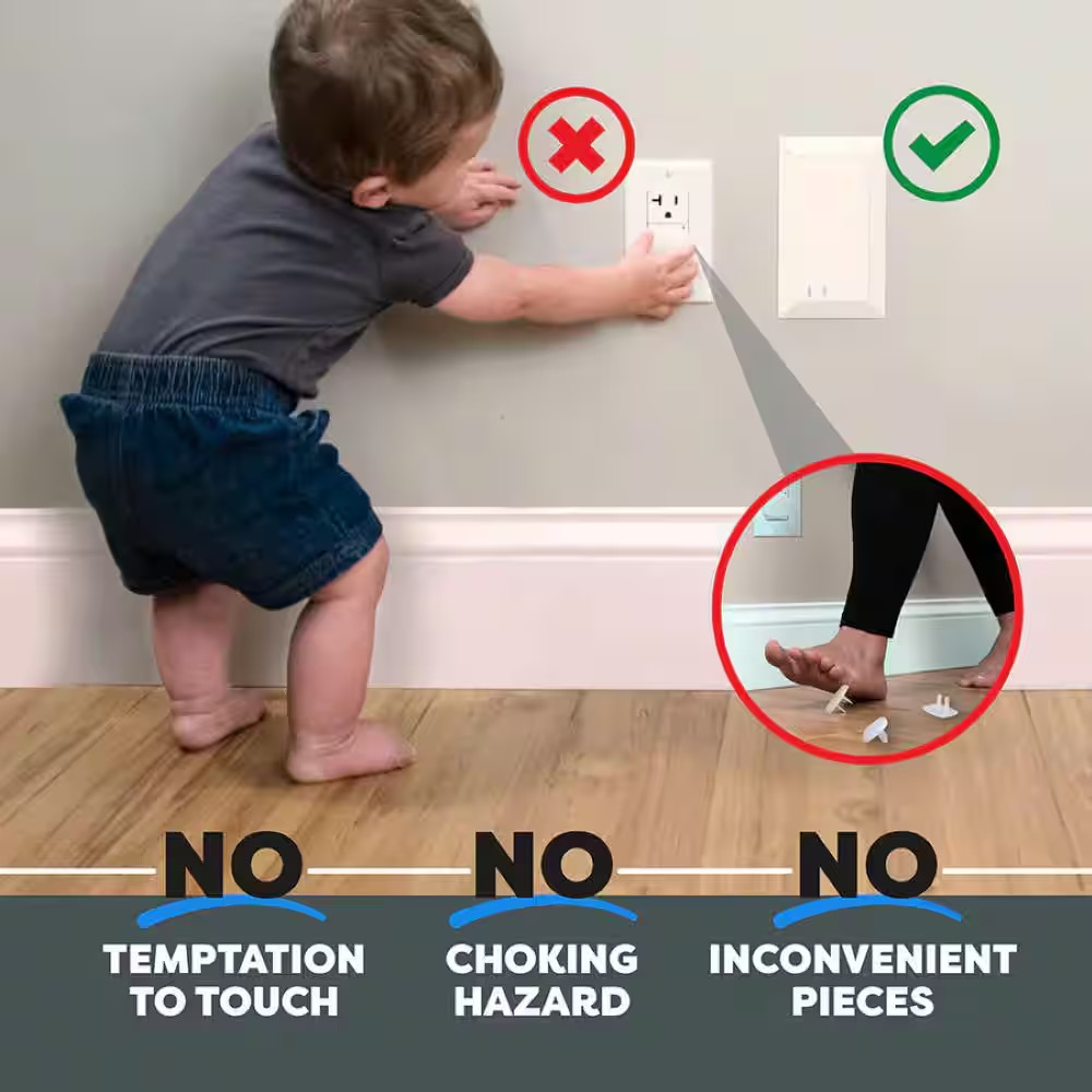 (2-Pack) Child-Resistant Outlet Cover 1-Gang GFCI White 1-Duplex and Stylish Pla