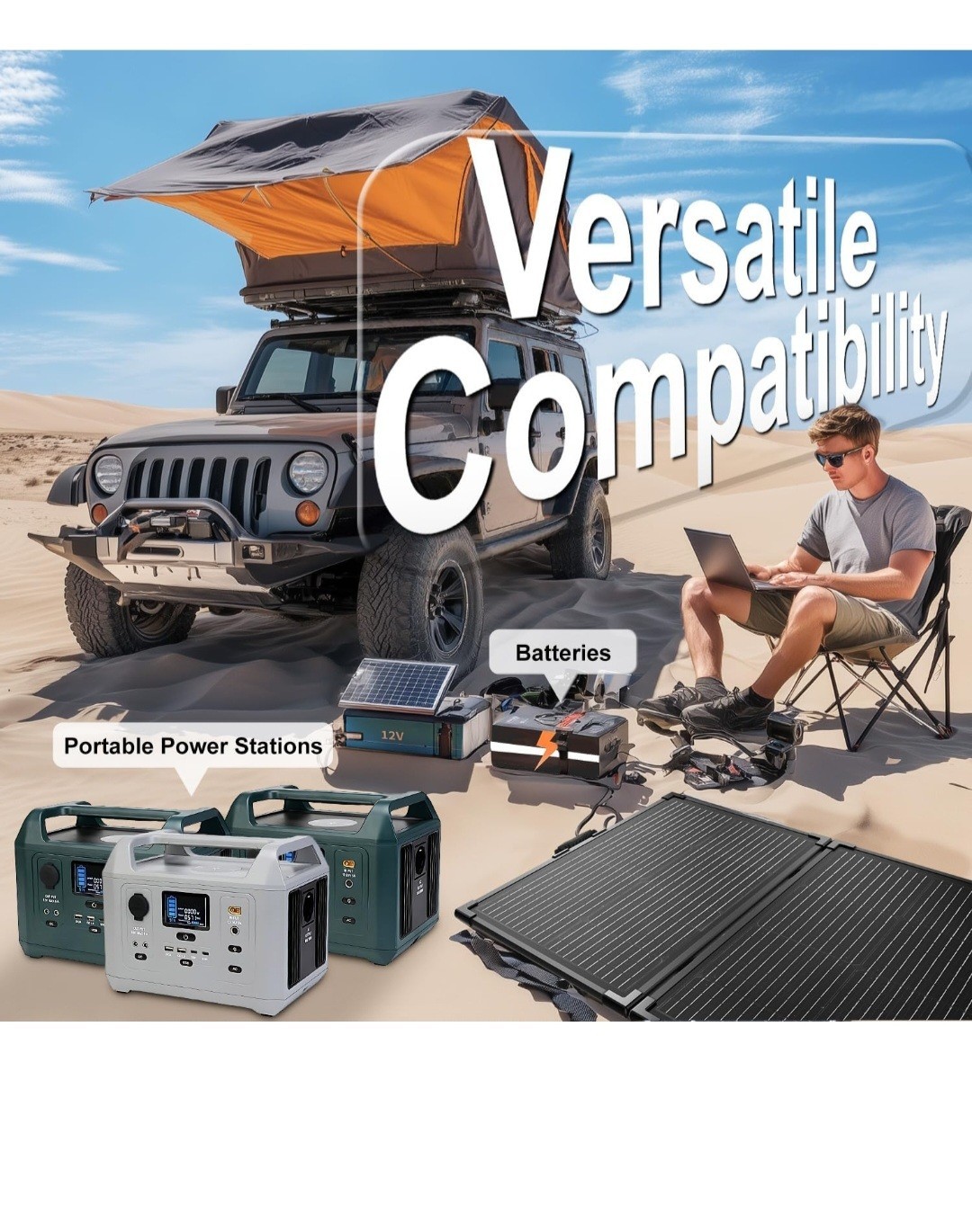 200W Portable Solar Panel Kit,23.5% High Efficiency 12BB Cells,Ultra-Thin 1.6…