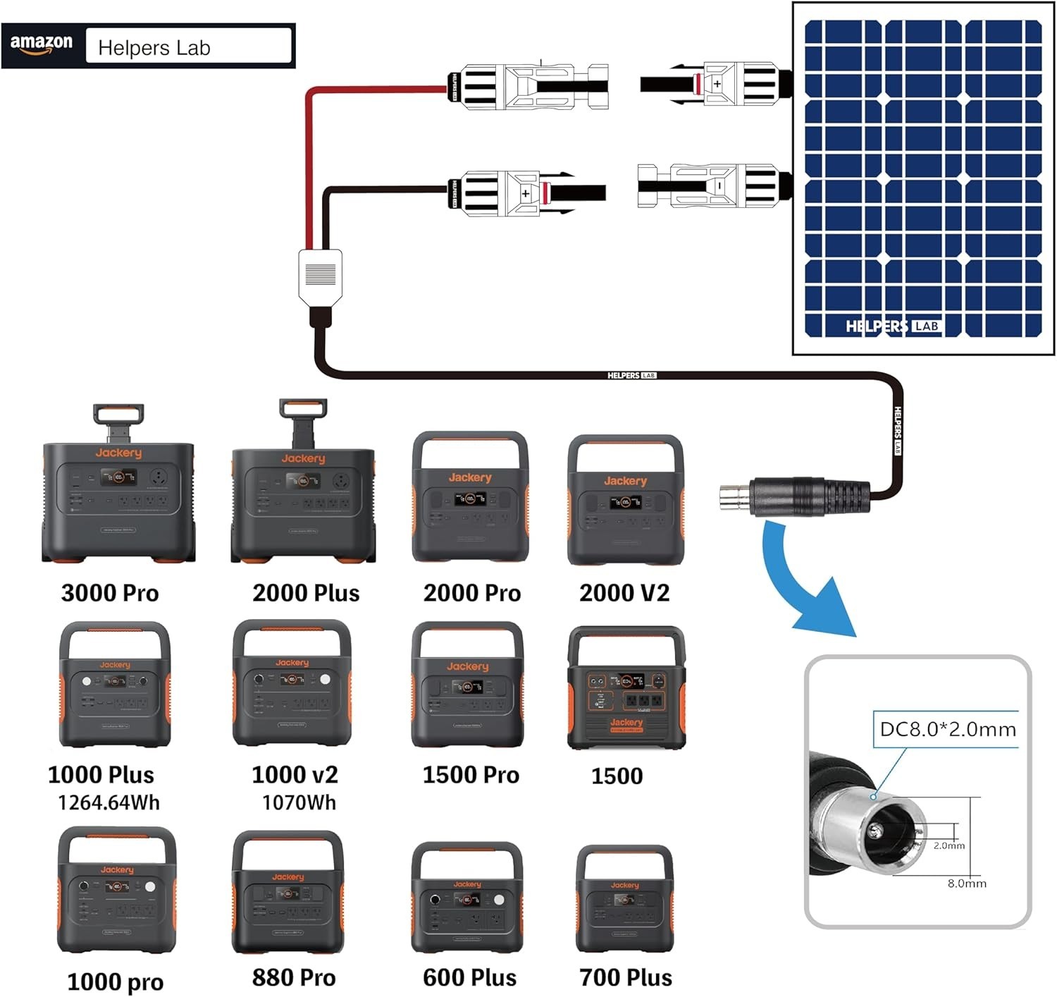 Universal DC7909 to DC8020 Solar Panel Adapter for RV and Solar Generator