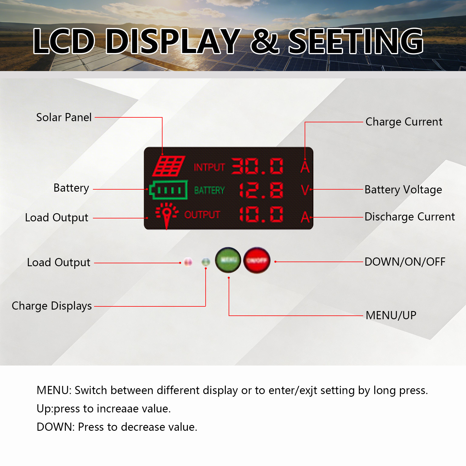 30A Solar Charge Controller 20A PWM Regulator for 12V 24V with 4 USB Ports