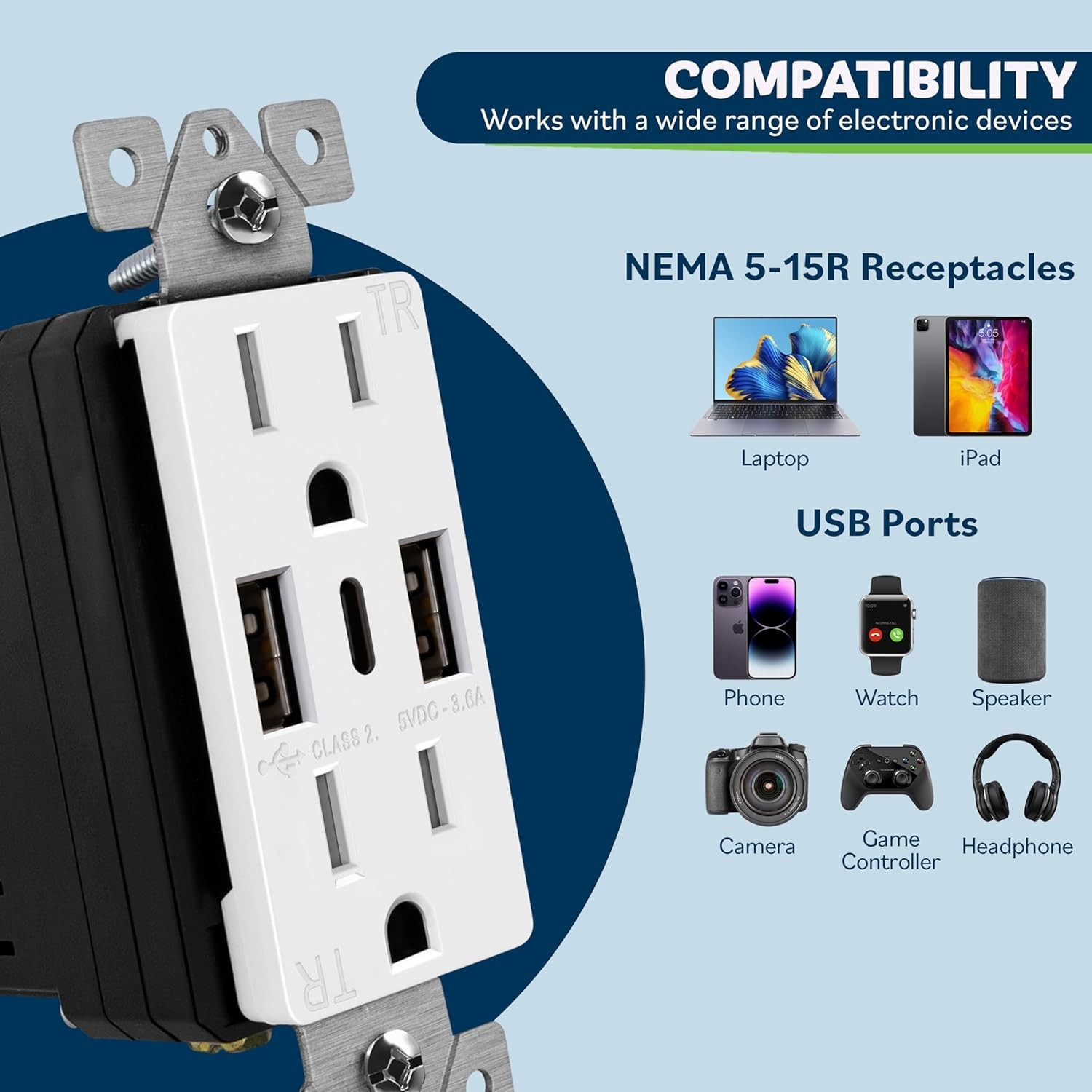 USB Outlet 3-Port with 2 Type-A 1 Type-C 5V/3A MAX