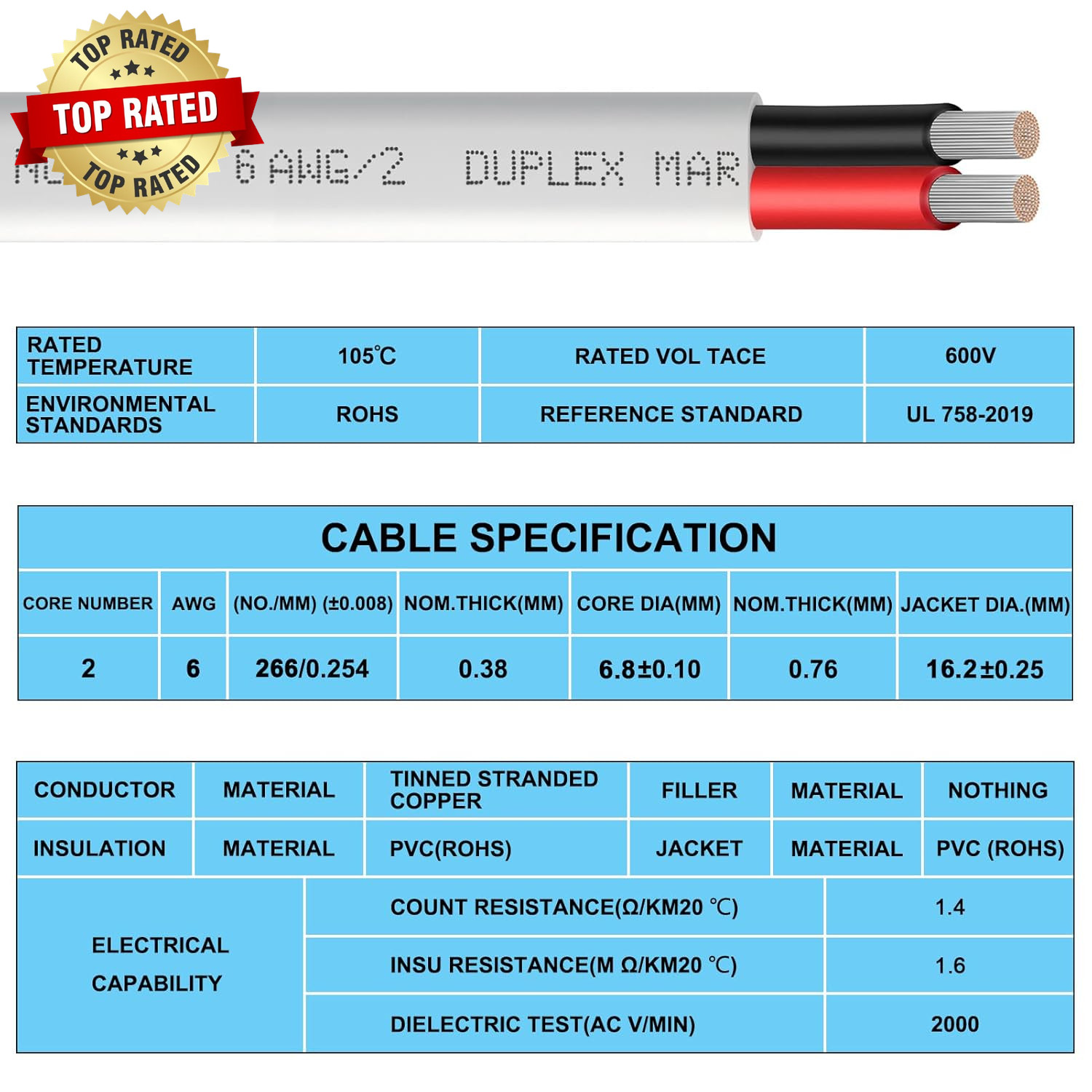 6 Gauge Marine Wire Duplex Marine Grade Wire,6 AWG 15Ft Tinned Copper Boat Elect