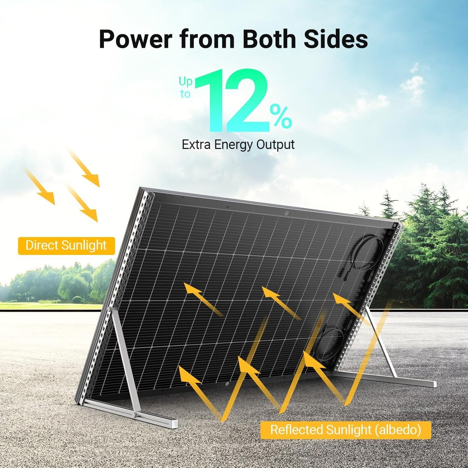 N-Type 16BB 200W Bifacial Solar Panel, with 25% Efficiency, Grade A+ Cells, …