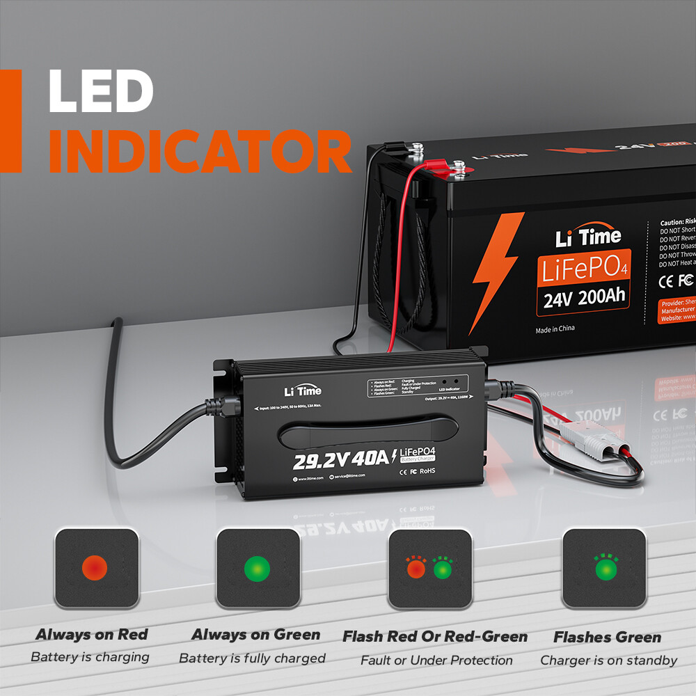 LiTime 29.2V 40A AC-DC Smart Charger for 24V Deep Cycle Lithium LiFePO4 Battery
