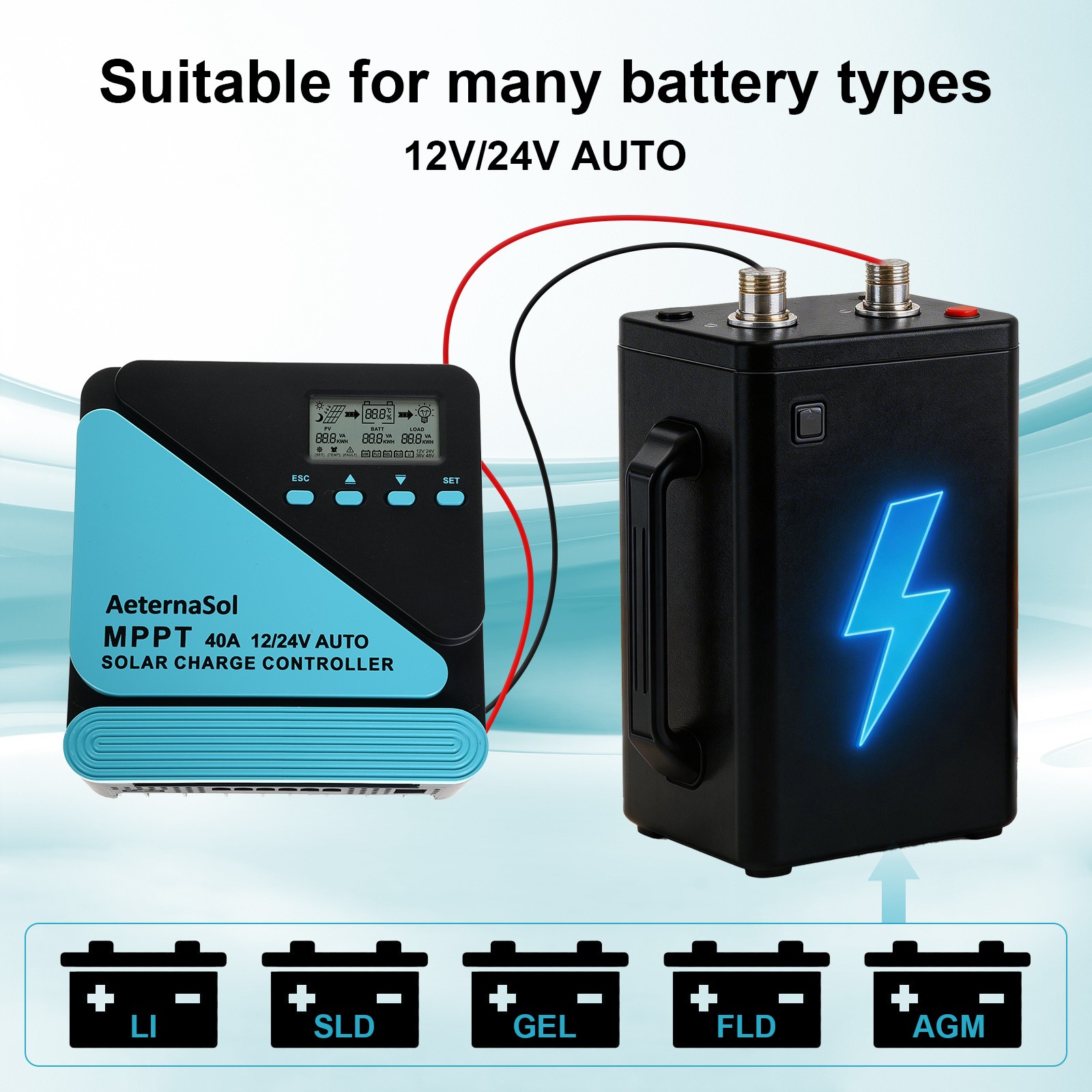 40A Solar Charge Controller 12V/24V Auto MPPT with USB(5V3A) Display Regulator
