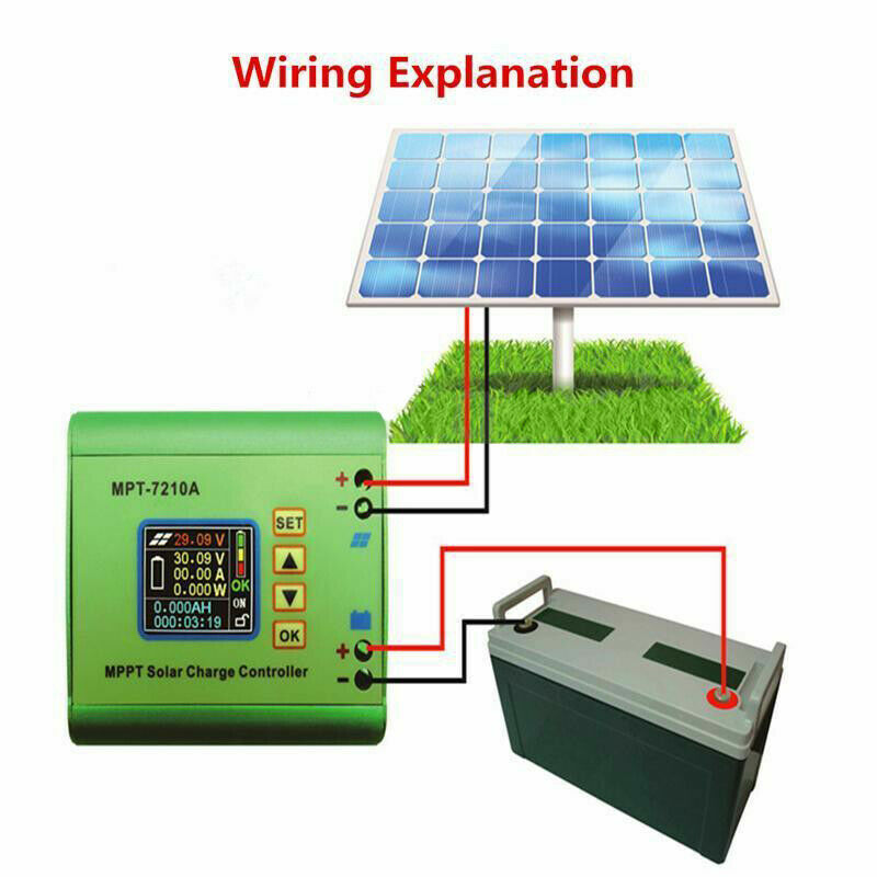 LCD Display MPT-7210A MPPT and DC-DC Solar Panel Charge Controller 24-72V Boost