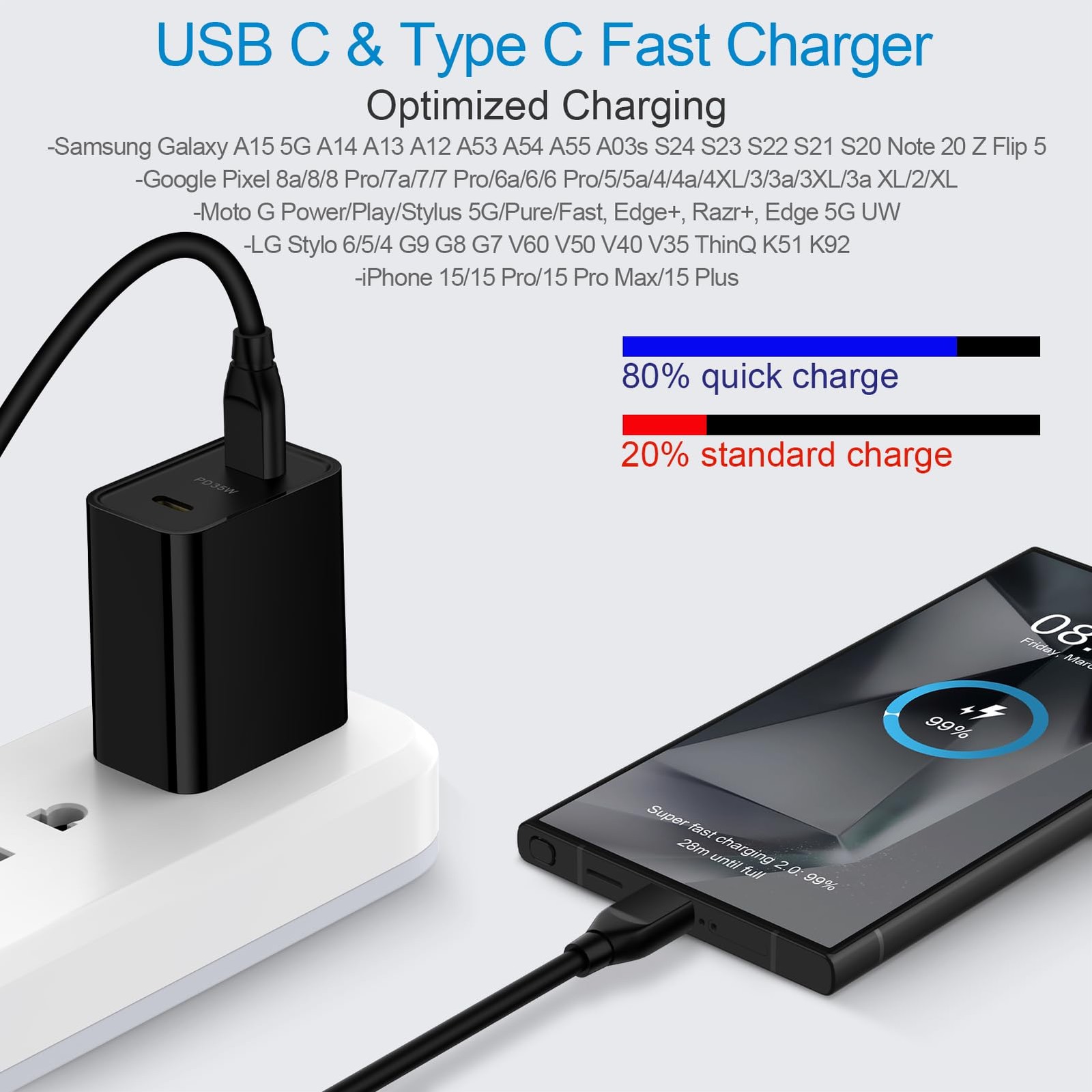 35W USB C Fast Charger 2 Port PD Wall charger Adapter For iPhone iPad Samsung