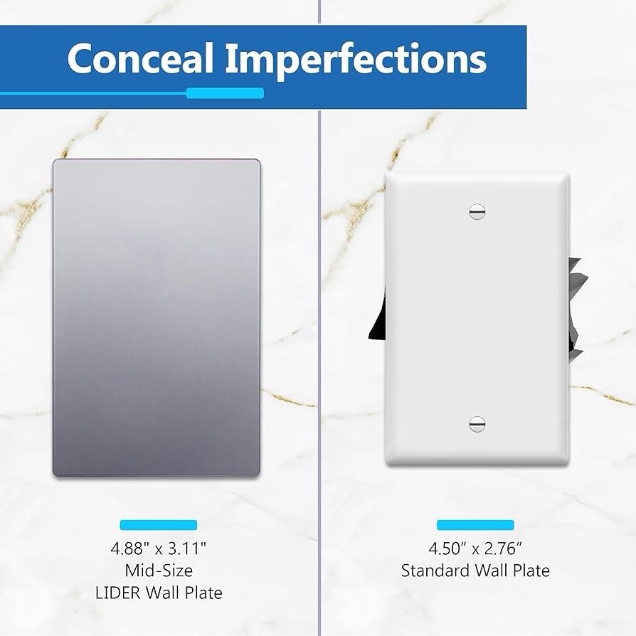 Blank Wall Plate, Temperature and Impact Resistant, UL Listed, Polycarbonate …