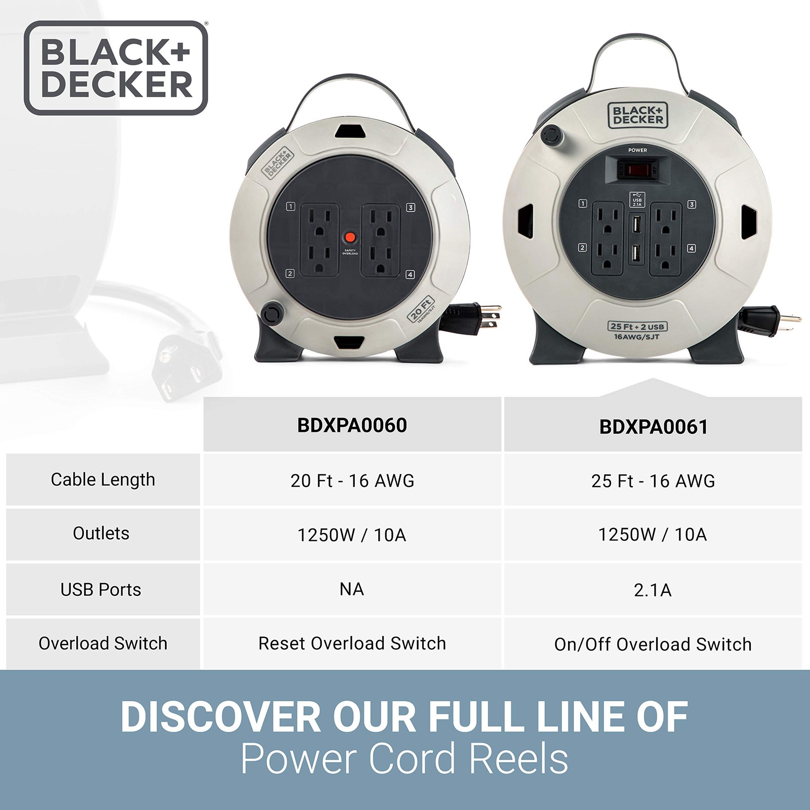 25ft Retractable Cord Reel 4 Outlet 2 USB Port BLACK DECKER 16AWG Circuit Breake