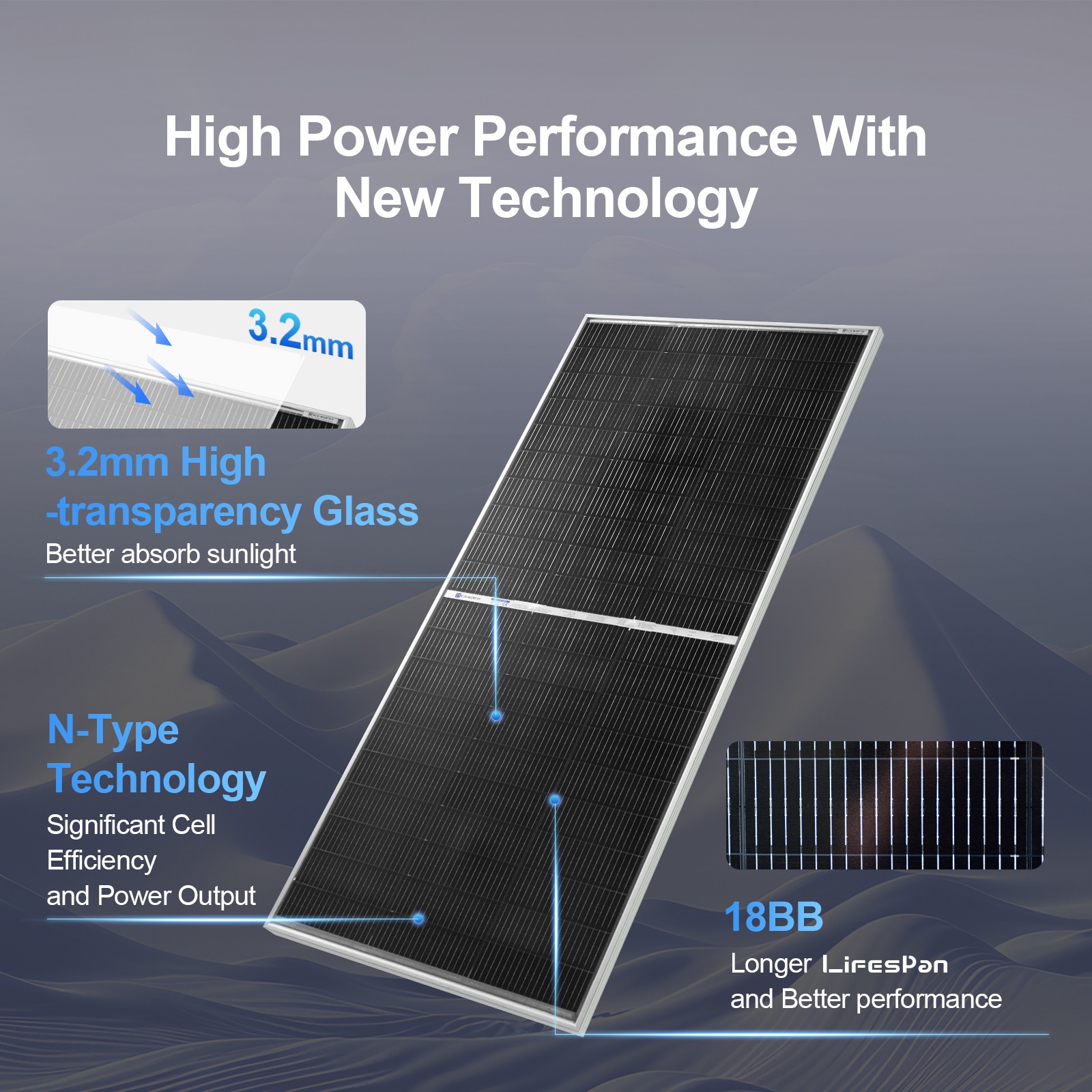 ECO-WORTHY Bifacial 195W Watt 12V Solar Panel Mono HighEfficiency PV for Sunshed