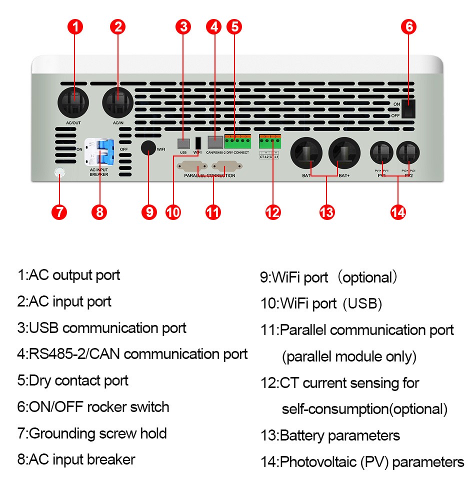 Easun 12KW 48V Solar Inverter Split Phase 120V/240V Dual MPPT 200A Parallel CT