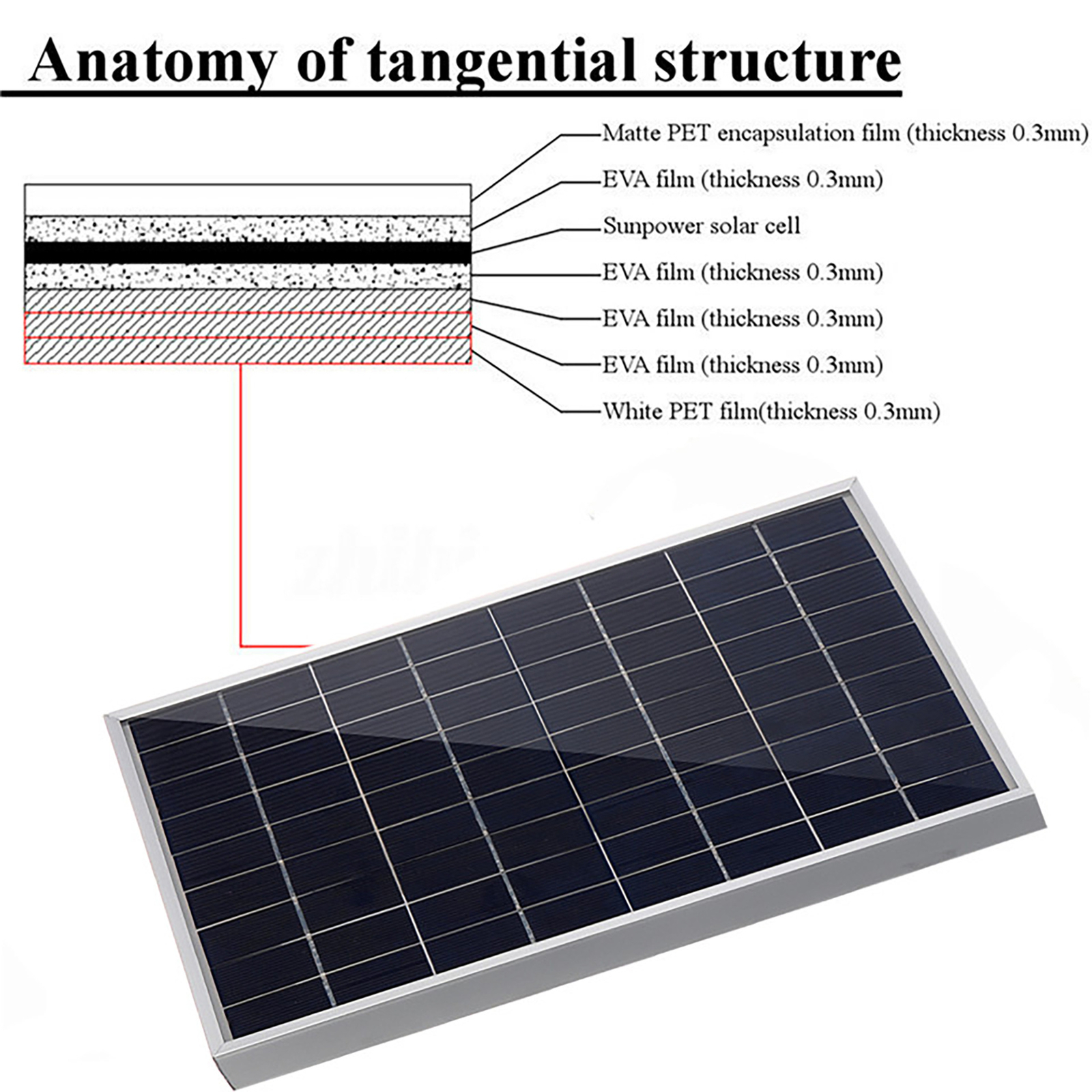 60W Solar Panel Battery Maintainer Car RV Charger 12V Tender Trickle Waterproof