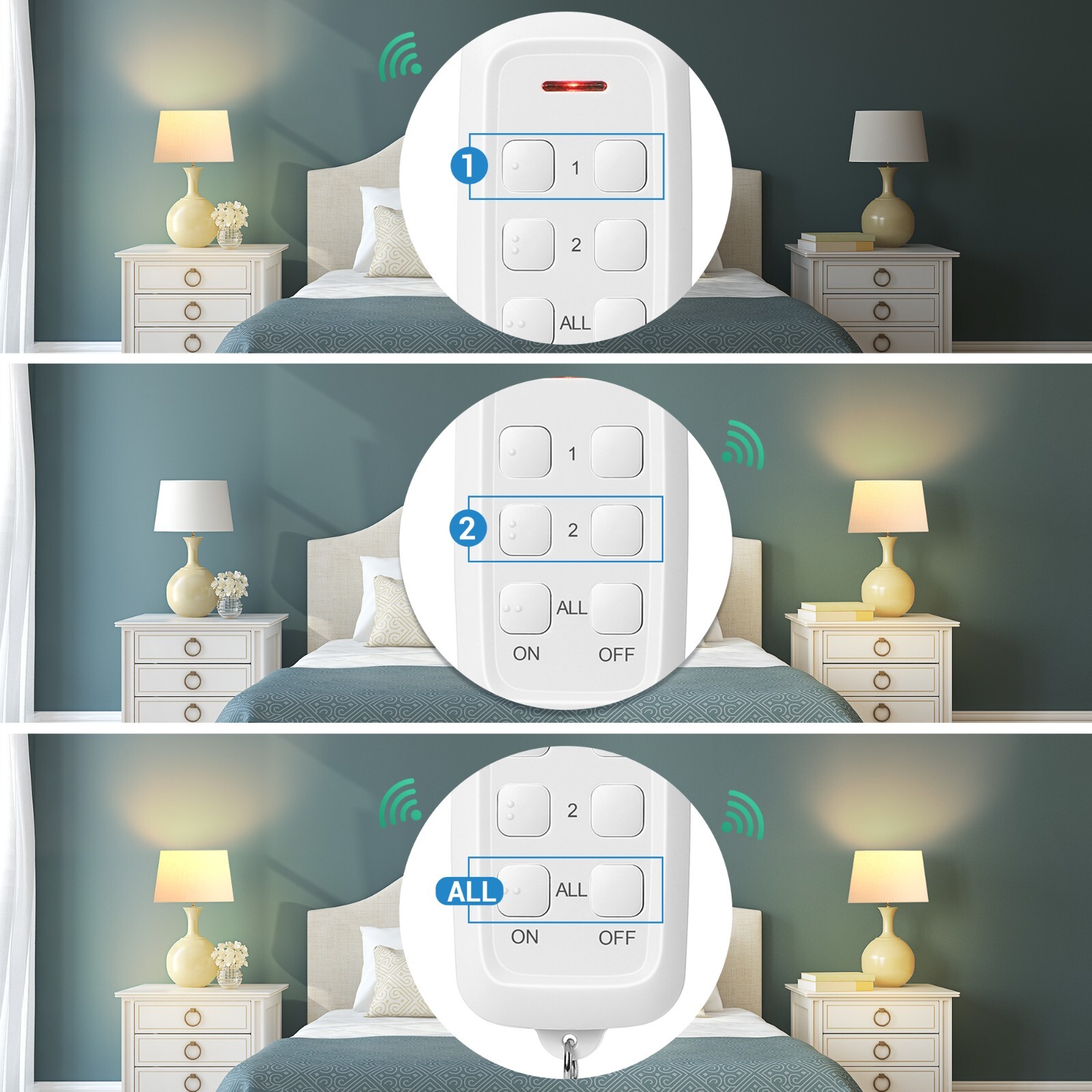 Wireless Remote Control Outlet 2 Independent Control Sockets Electrical Remote