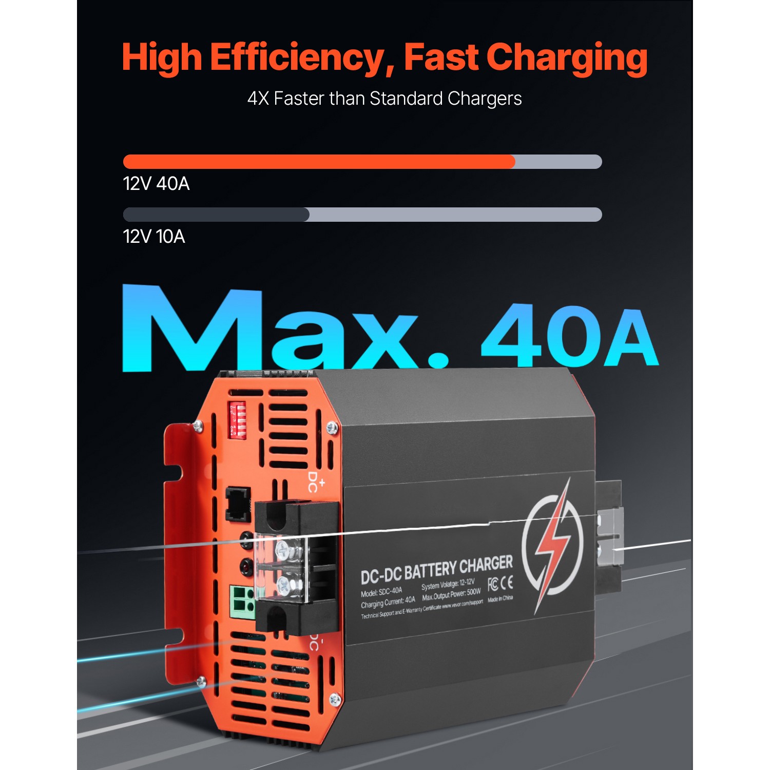 Uimoso 12V DC Battery Charger 20-60A 250-750W for Lead-Acid & Lithium Batteries