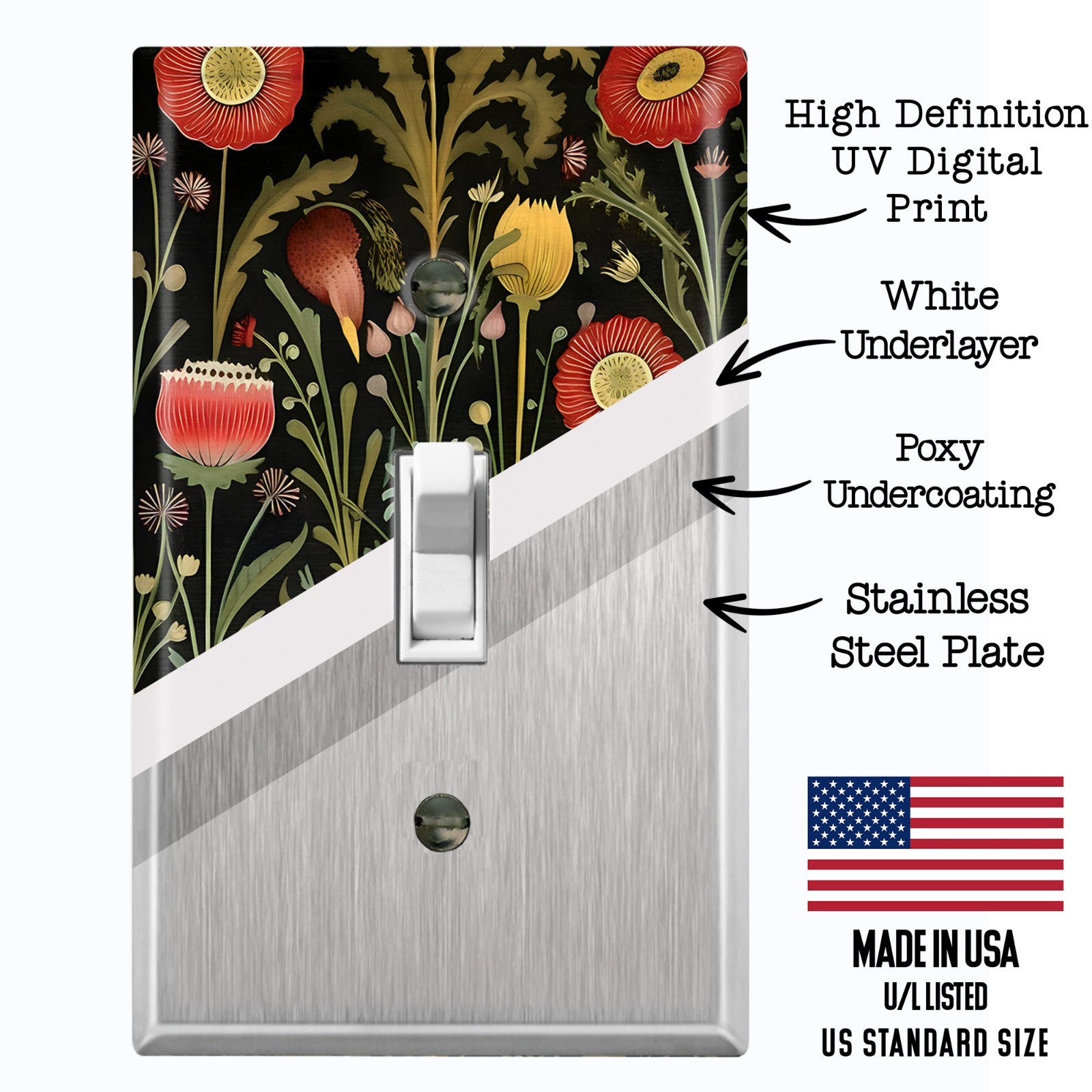 Metal Light Switch Outlet Cover Wall Plate Field of Red Yellow Flowers FWR426