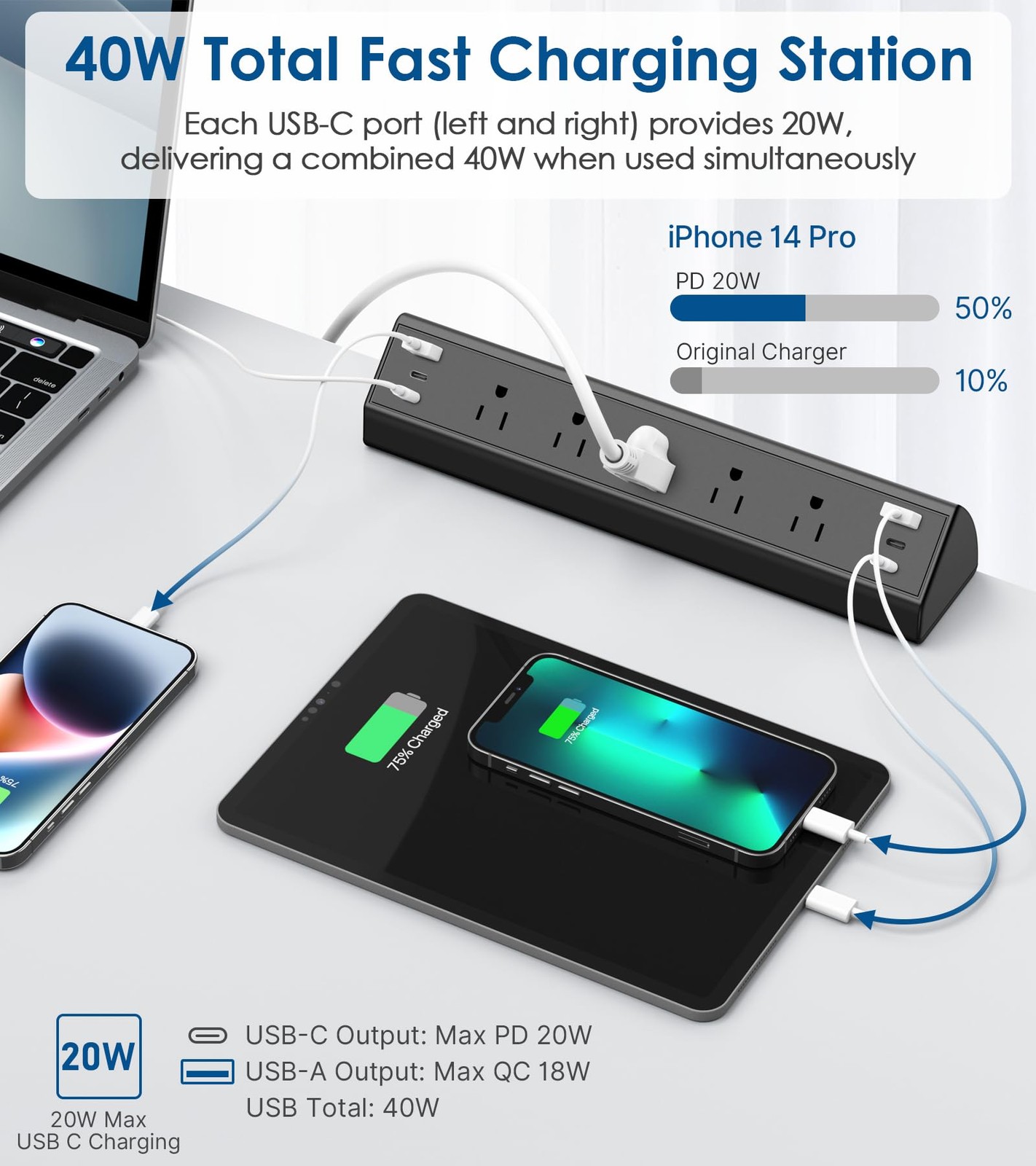 Desk Clamp Power Strip USB C,40W Total Fast Charging Station,4 PD 20W USB