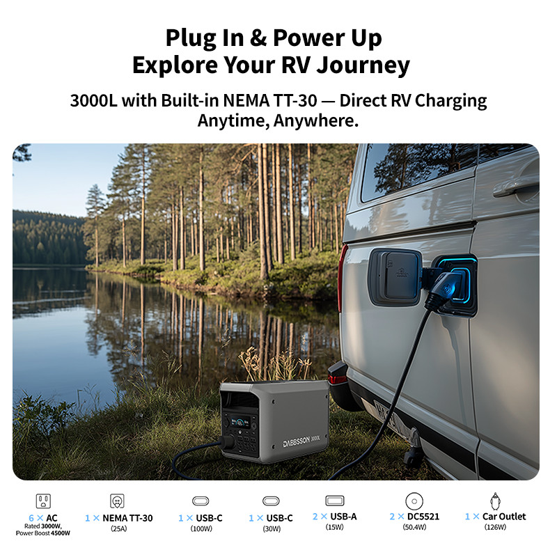 Dabbsson 3072Wh 3000W Power Station w/ 560W Car Alternator Charger Car Trip Camp