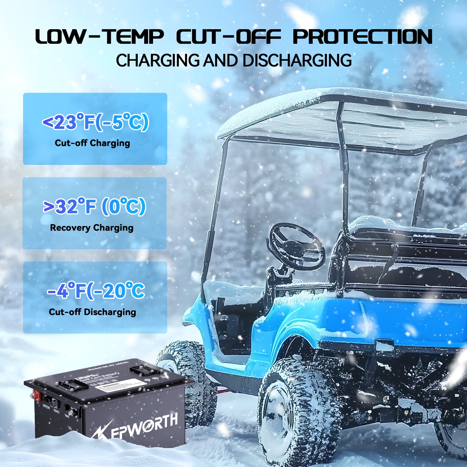 36V 105Ah Golf Cart LiFePO4 Lithium Battery 200A BMS A+Cells with 20A Charger
