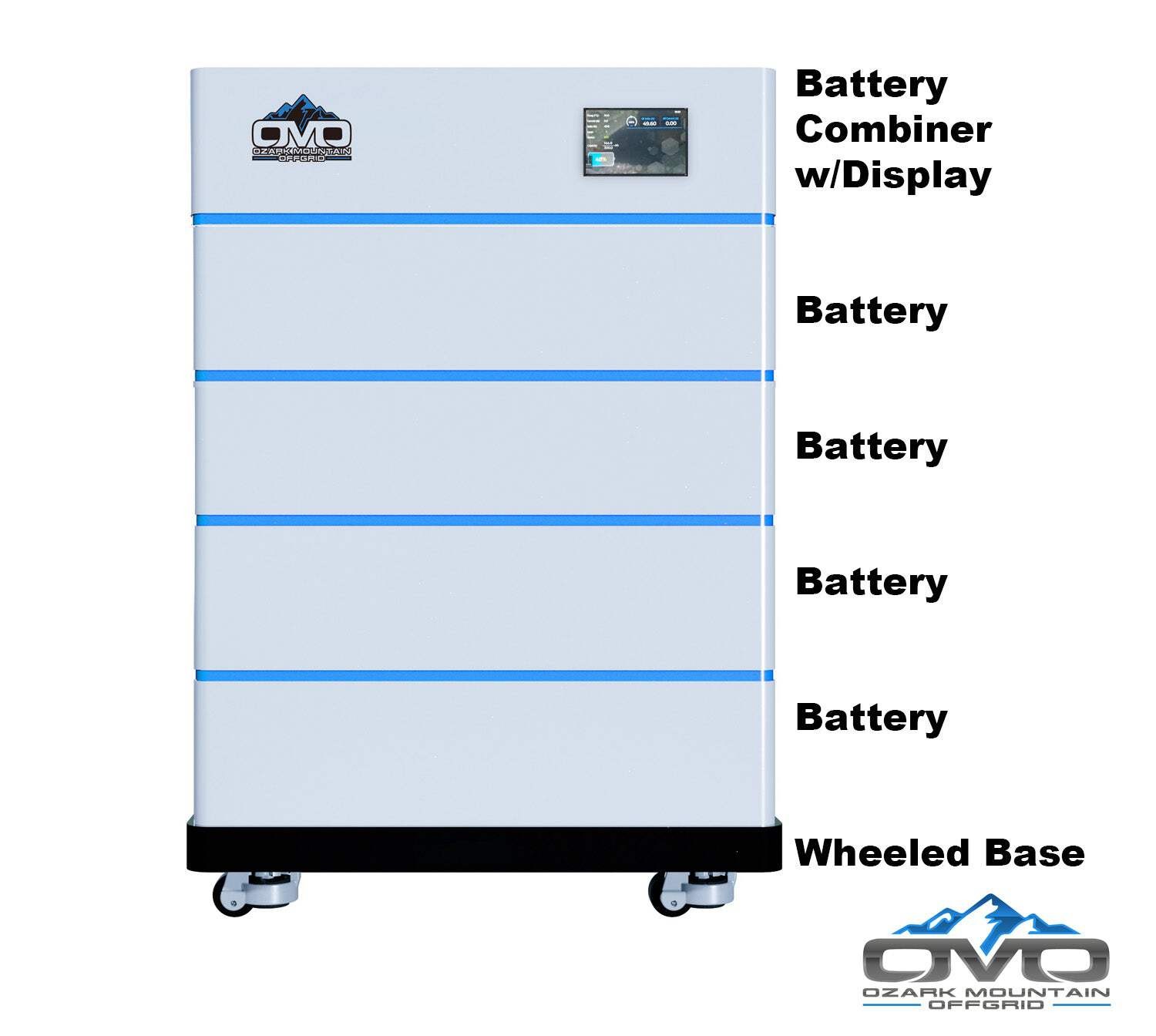 30KW Complete Offgrid Solar Kit – 15K Sol-Ark Inverter + 20.48KW OMO Stack Lithi