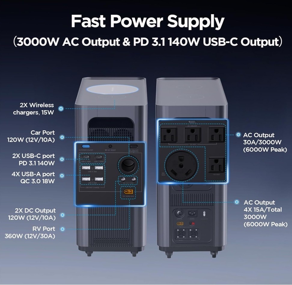 NEW 3000W 2800Wh Power Station Power Supply Off-grid Back-up with App
