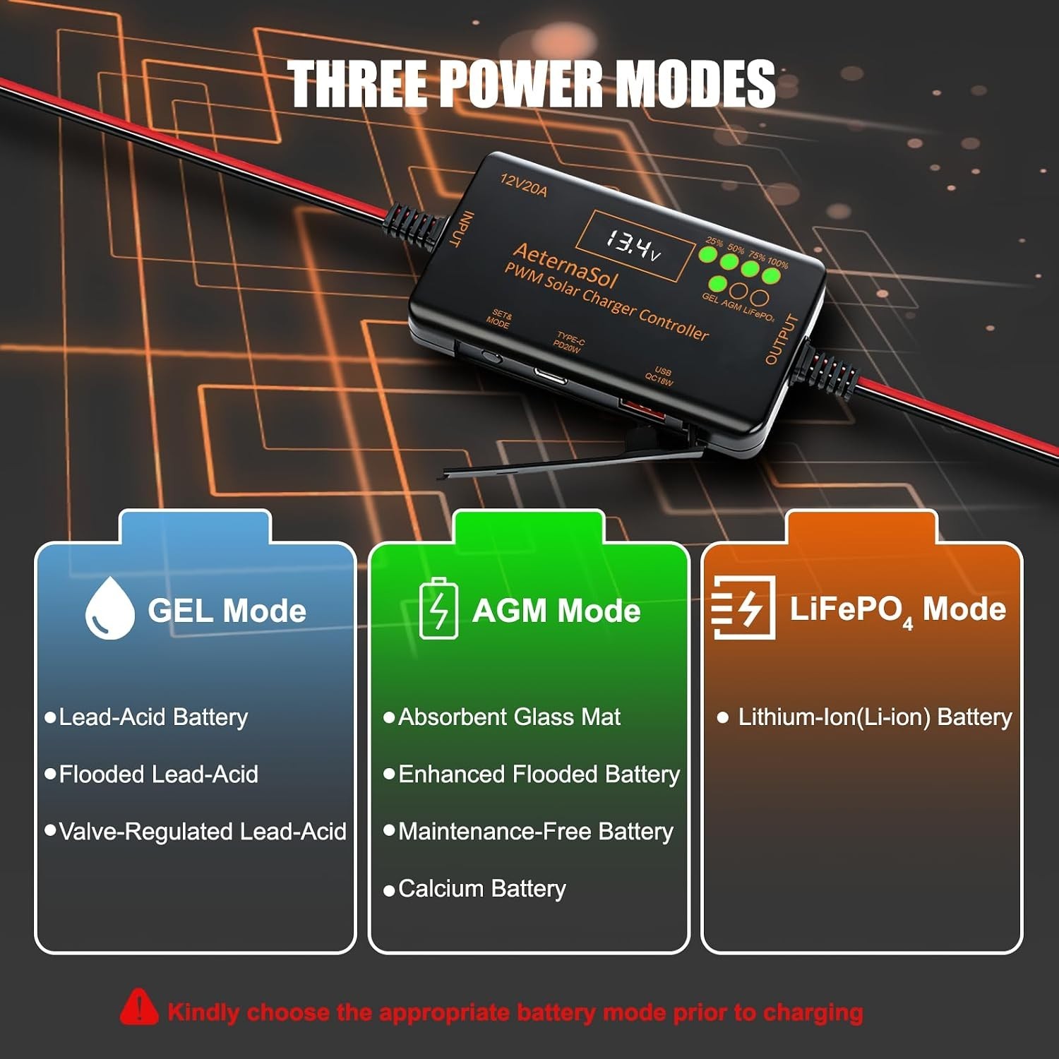 Compact PWM Solar Charge Controller 12V 20A with Type-C Output for Off-Grid