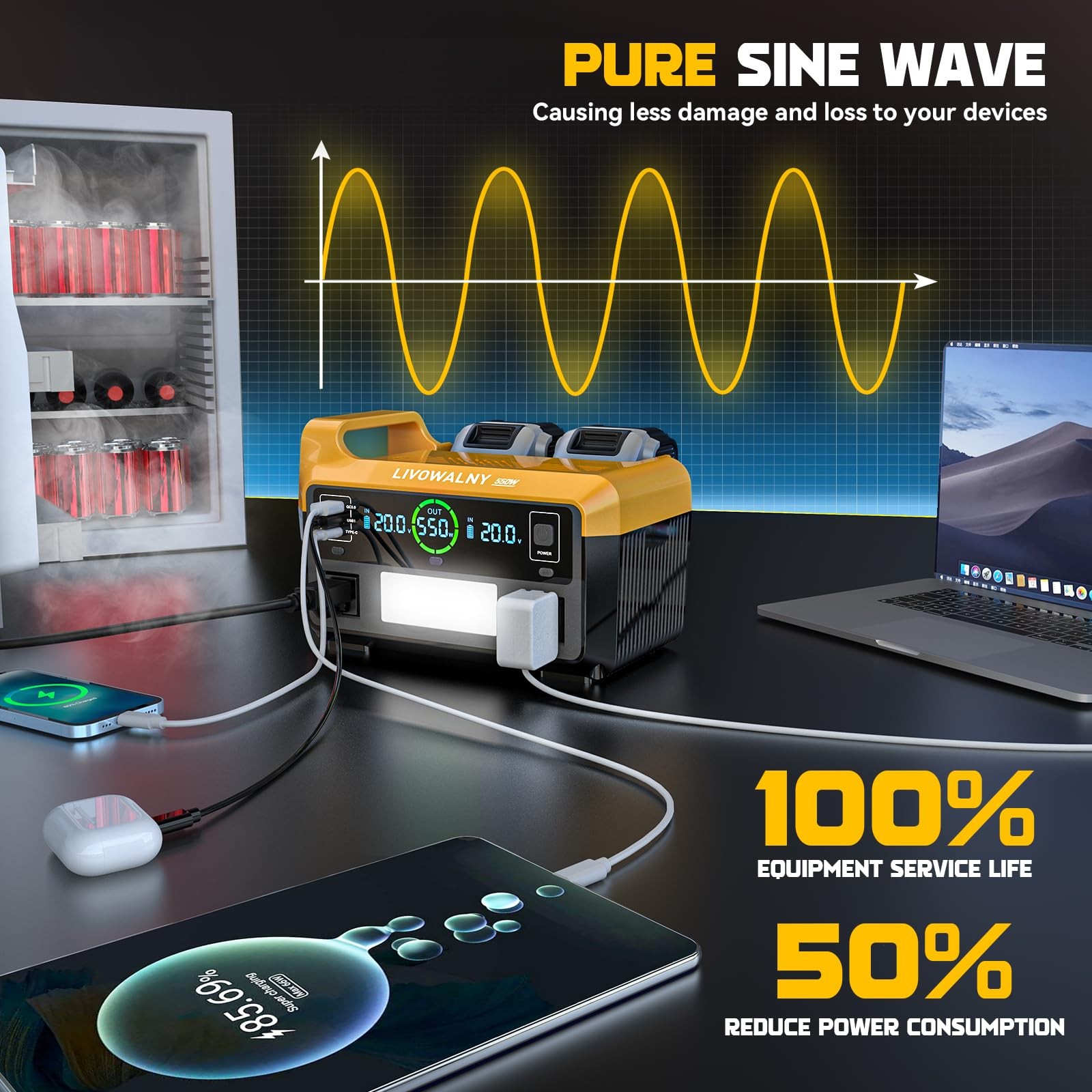 550W Power Station Compatible with Dewalt: LIVOWALNY Portable Generator DC