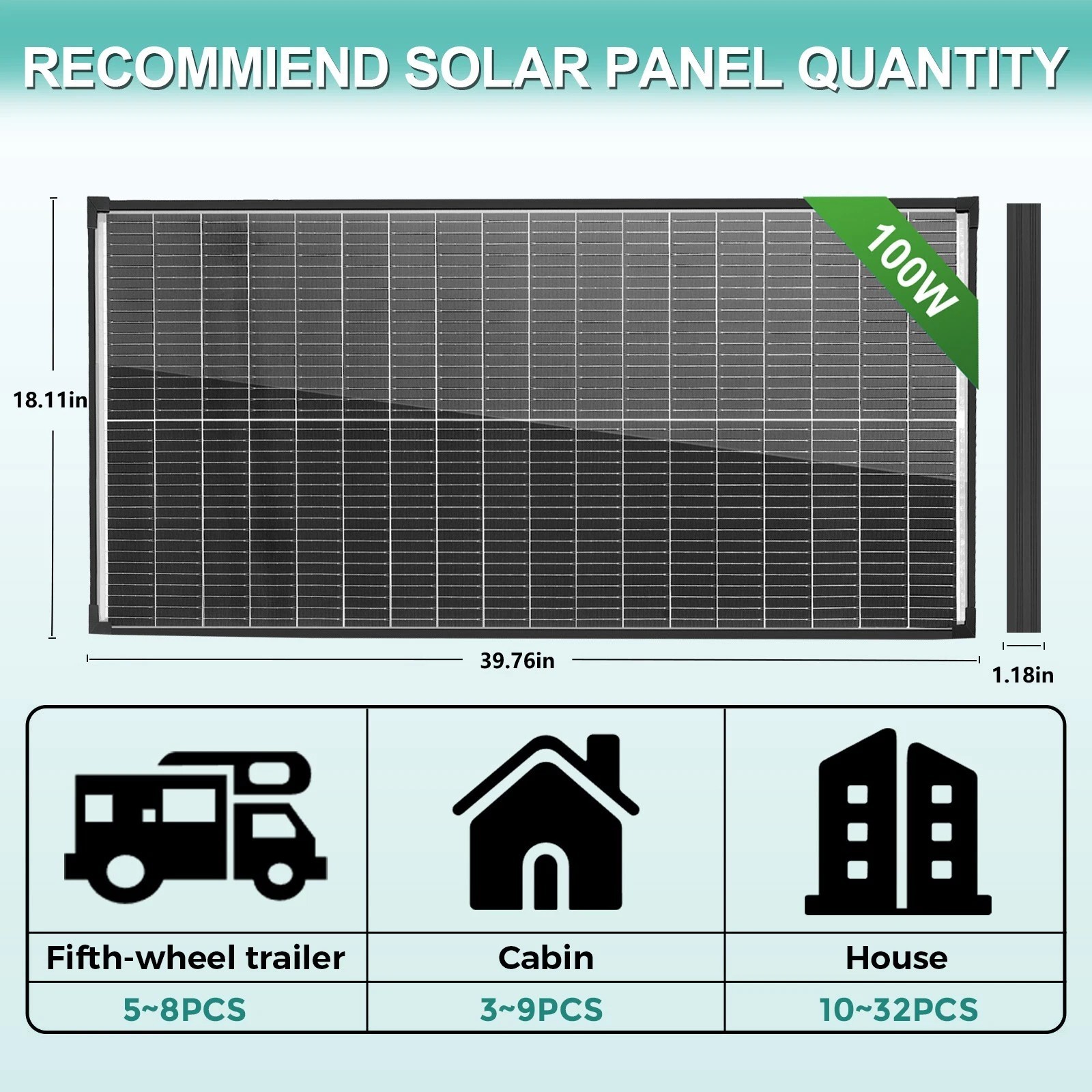 200W 400W Bifacial Solar Panel Mono N-Type 100W RV Home Off-Grid Battery Power