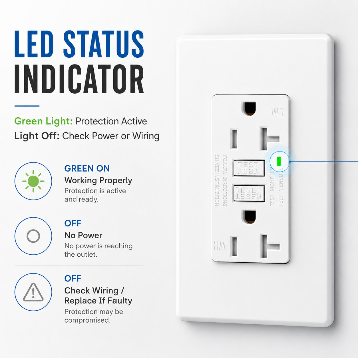 20A GFCI Outlet Outdoor NEC Rated ETL Listed Weather Resistant LED Light White