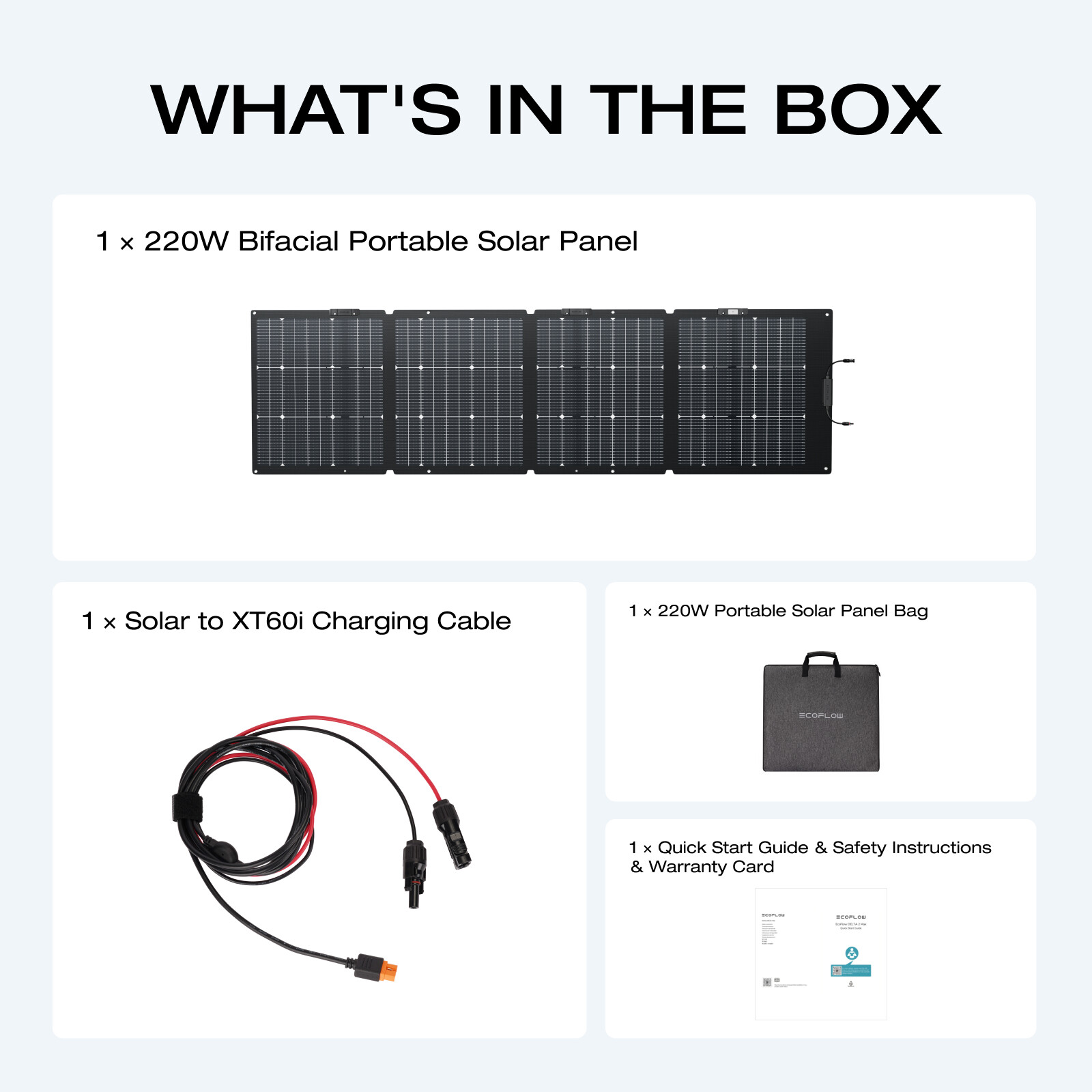 EcoFlow NextGen 220W Bifacial Foldable and Portable Solar Panel Refurbished