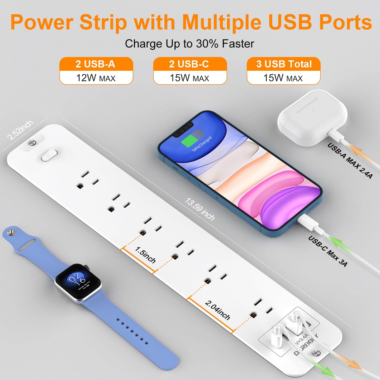 Recessed Power Strip 1800J Surge Protector USB C, 6 AC Outlets with 4 white