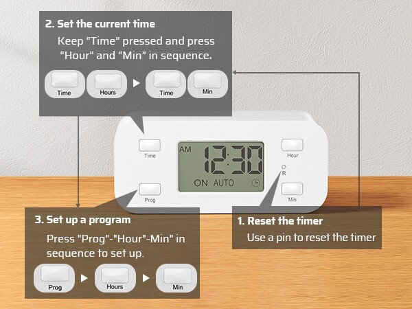DEWENWILS 24 Hour Programmable Digital Timer Outlet, 2 Pack 3 Prong, 1/2 HP