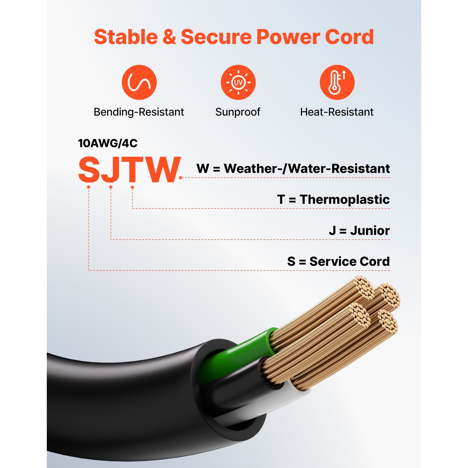 30A 10ft Generator Cord L14-30P to L14-30R, SJTW 10AWG, 7500W, w/ Inlet Box