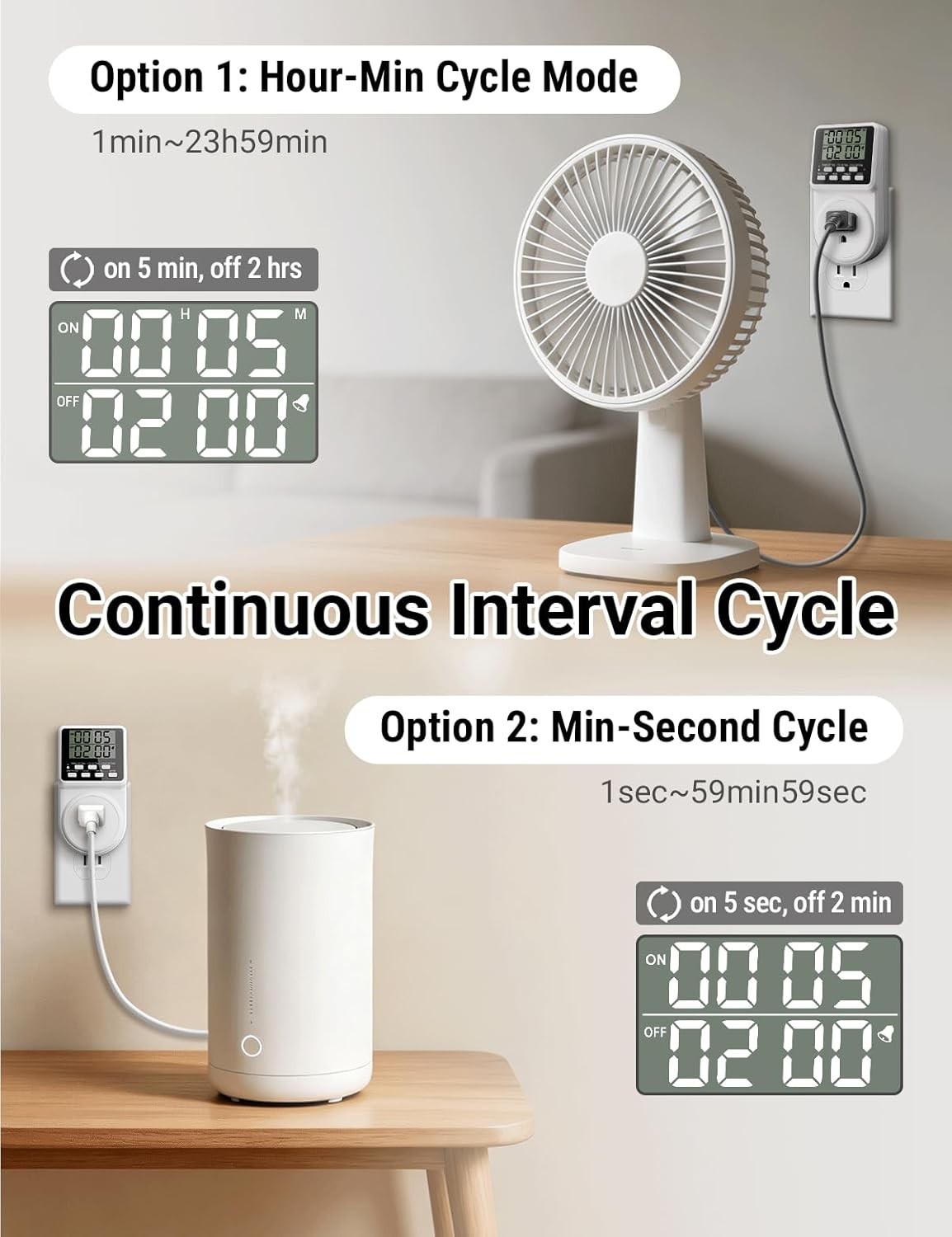 24 Hour Programmable Timer Switch for Outlets 120V 15A Indoor Energy Saver