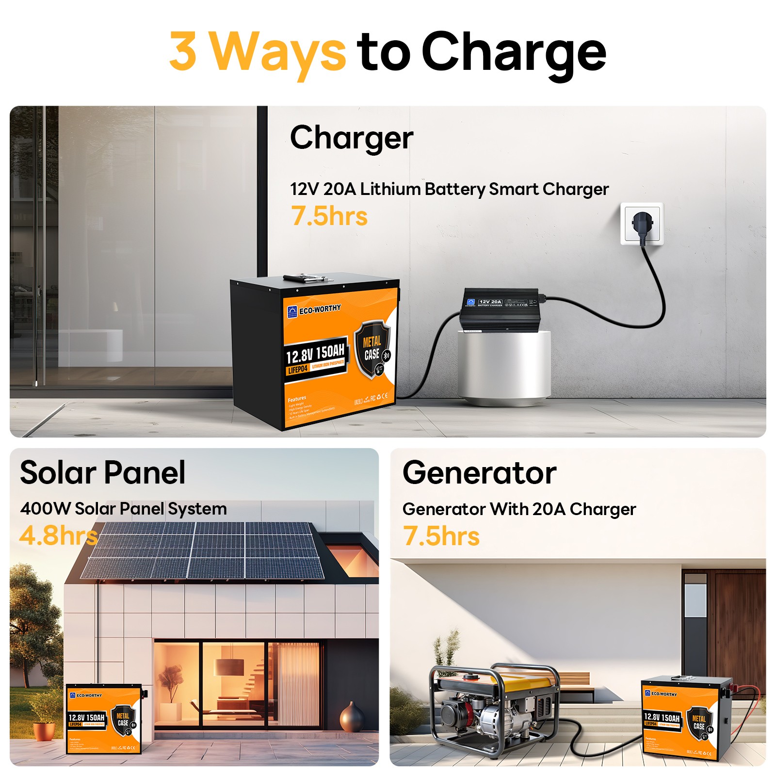 ECO-WORTHY 1920Wh 12V 150Ah LiFePO4 Lithium Battery Bluetooth Metal For RV