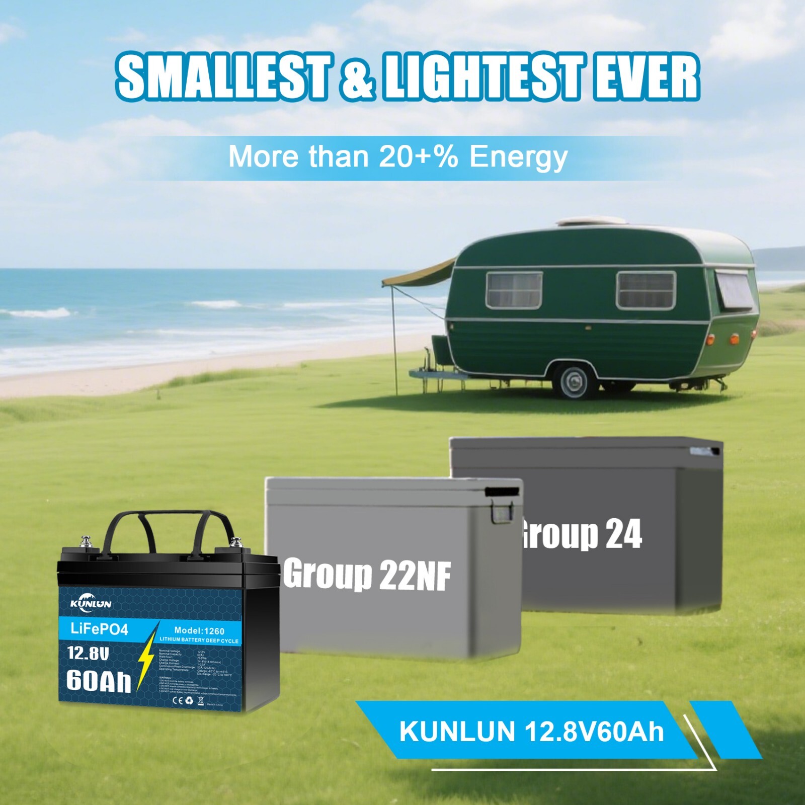 12V 60Ah LiFePO4 Lithium Battery with Charger, Deep Cycle, for Trolling Motor