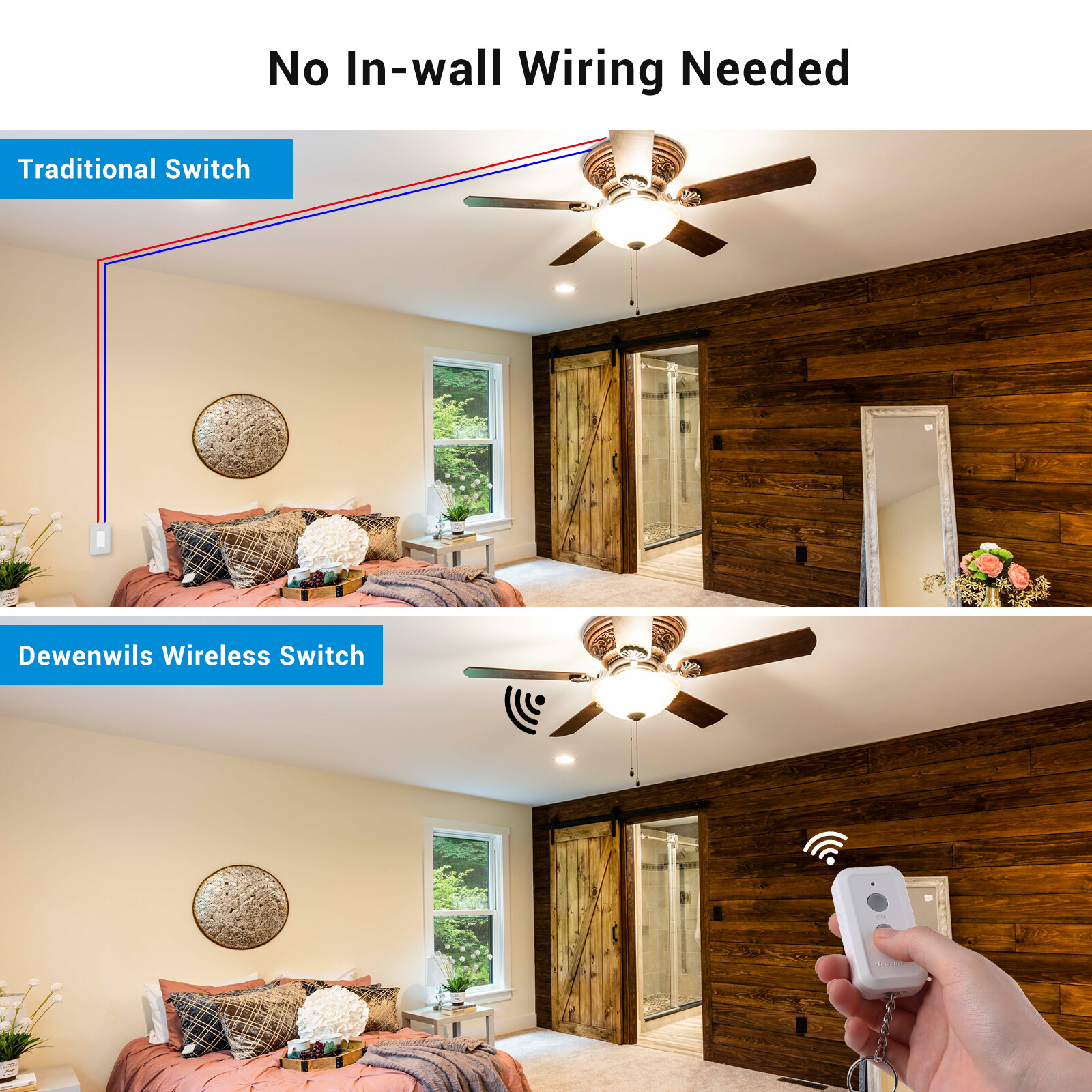 DEWENWILS Wireless Remote Control Light Switch And Receiver Kit 100 Ft RF Range