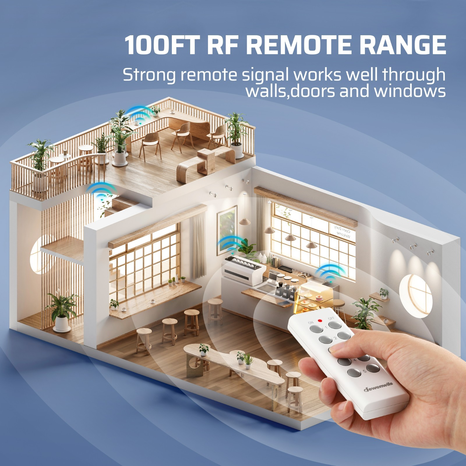DEWENWILS Wireless Remote Control Outlet,Remote Light Switch,2 Remote 5 Outlets