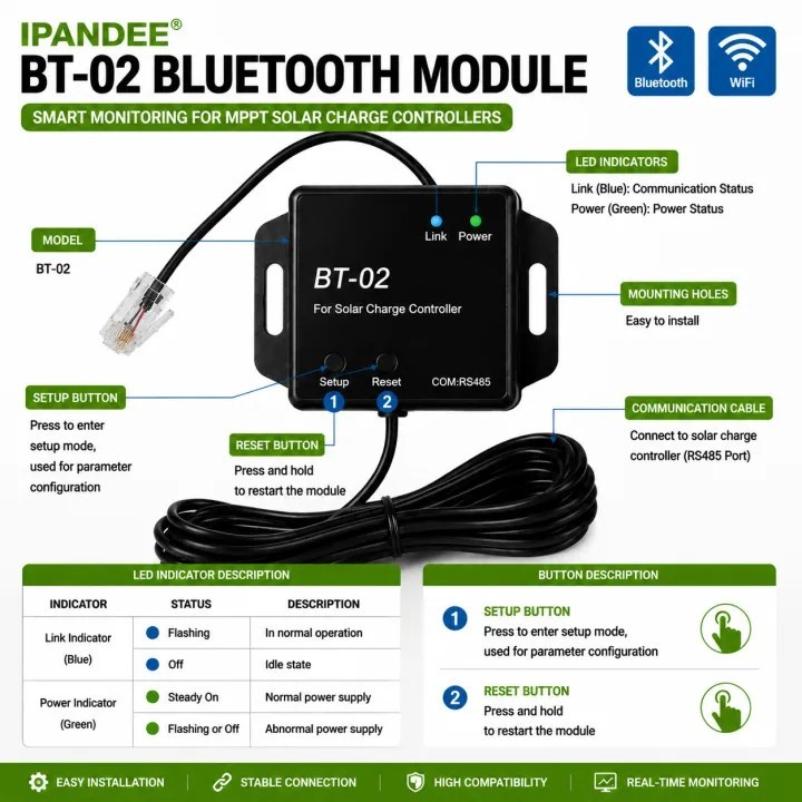 BT-2 Bluetooth Module RJ45 Communication Port Wirelessly Monitor Real-time Insig