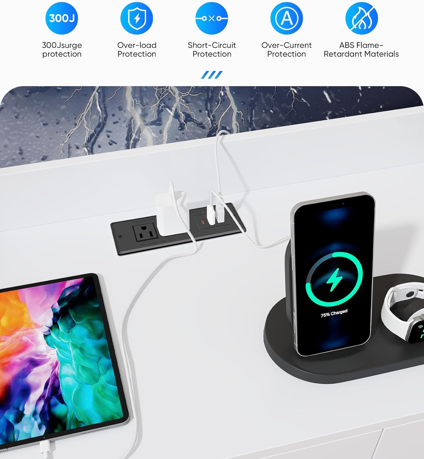 Recessed Power Strip, Flush Mounted Drawer Outlet with PD 20W Fast Charging USB-