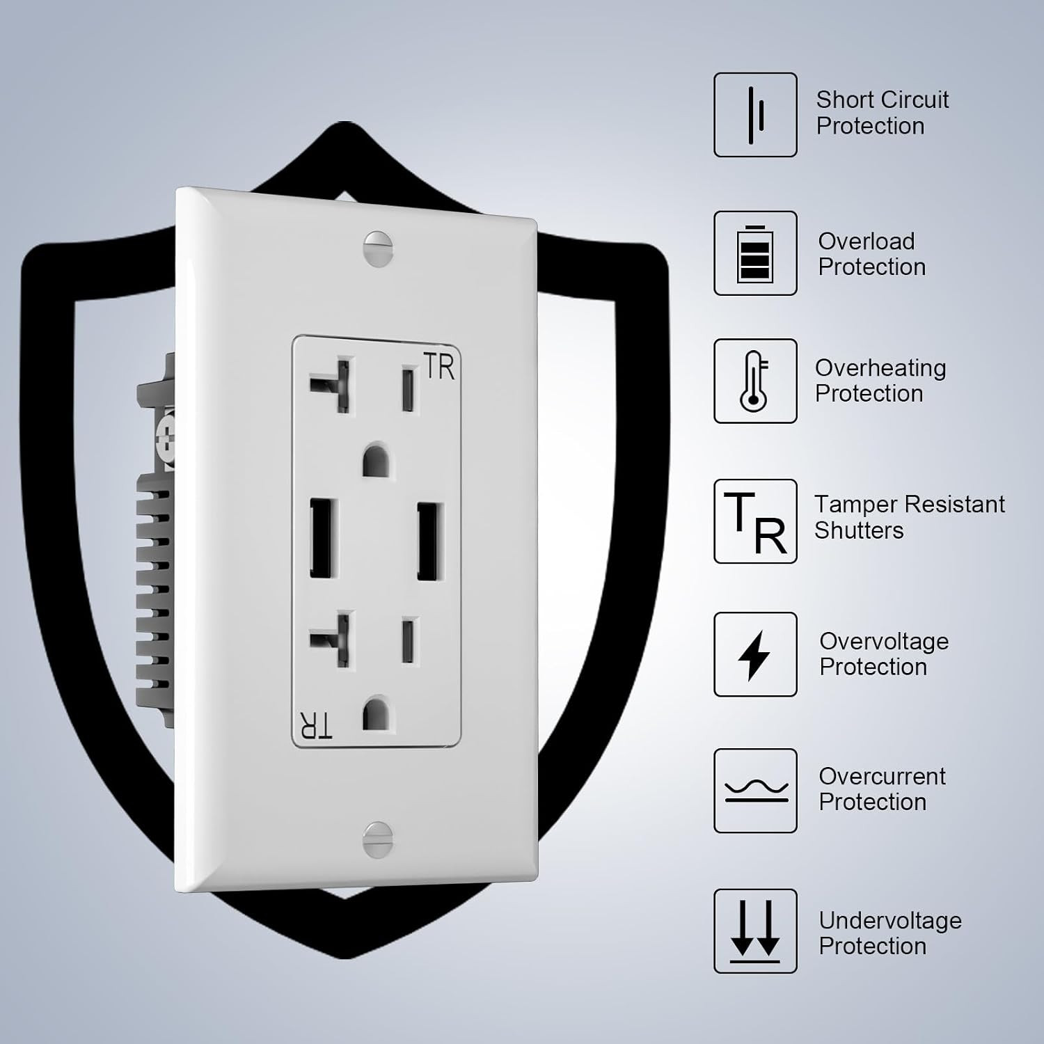 USB Outlet, 20 Amp Wall Outlet with 2 USB Ports, High Speed Charger