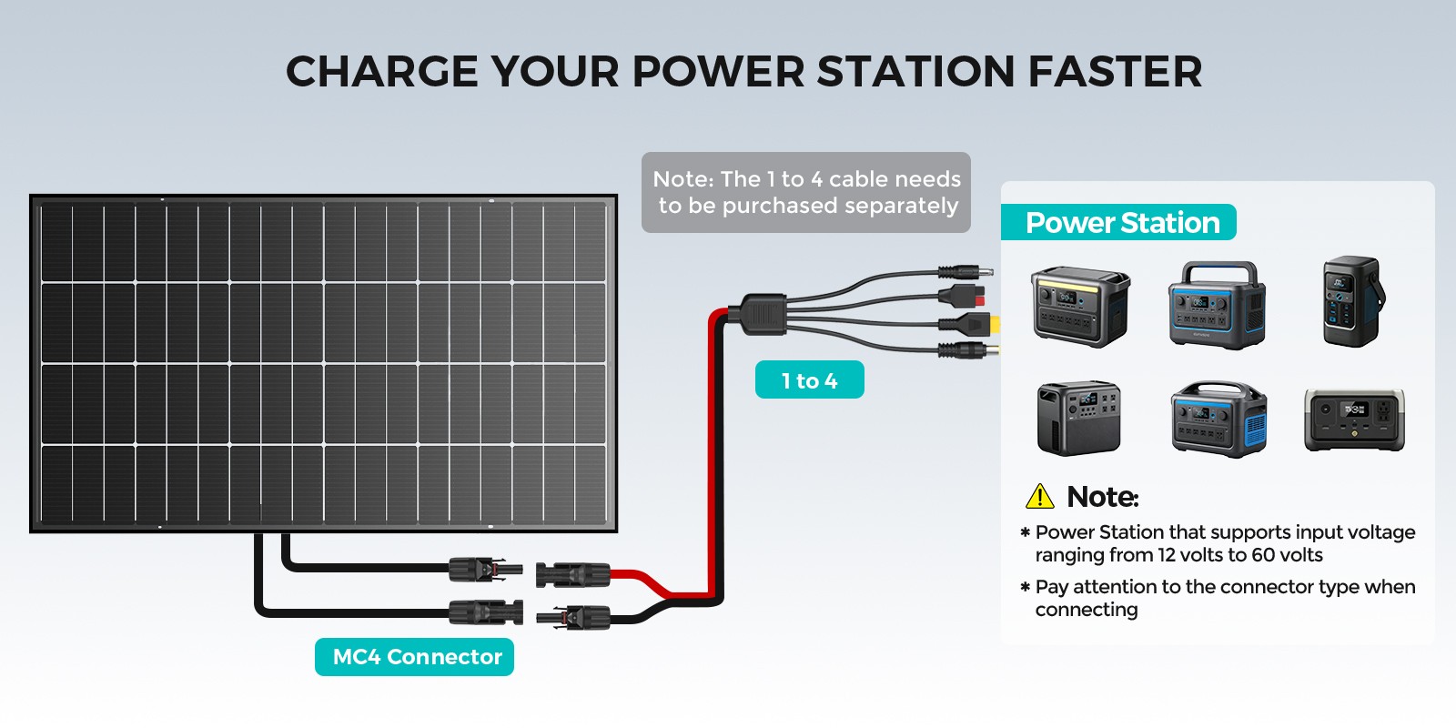 ECOBOSS 100W 200W 600W 1200W Bifacial Solar Panels N-Type 16BB Mono 25% Off-Grid