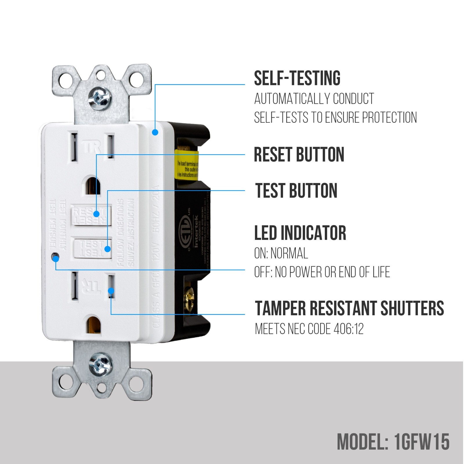 60-Pack GFCI 20A Tamper Resistant, Self Testing Receptacle Outlet with Covers